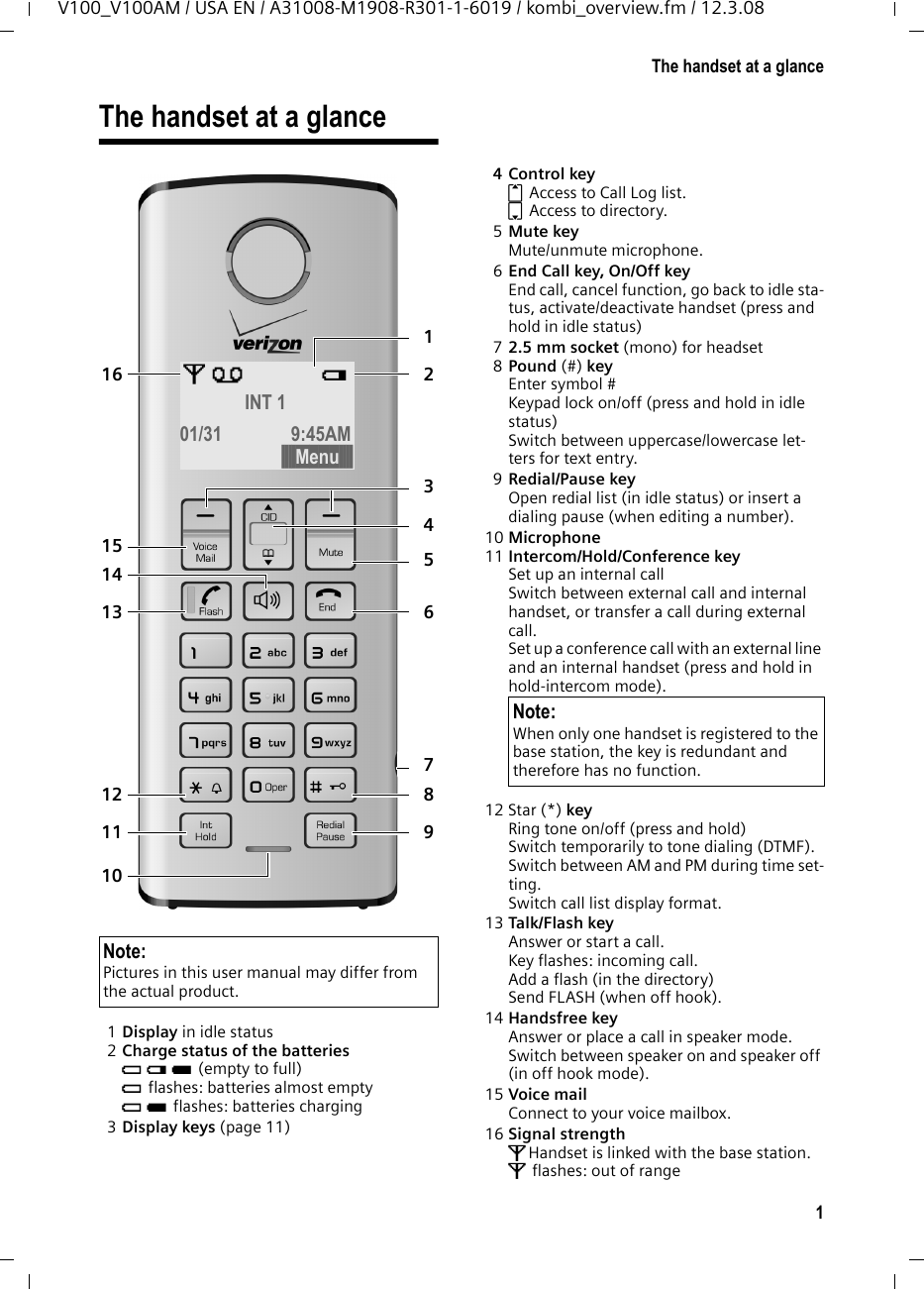 1The handset at a glanceV100_V100AM / USA EN / A31008-M1908-R301-1-6019 / kombi_overview.fm / 12.3.08The handset at a glance1Display in idle status 2Charge status of the batteries = e U (empty to full) = flashes: batteries almost empty= U flashes: batteries charging3Display keys (page 11)4Control key t Access to Call Log list.s Access to directory.5Mute key Mute/unmute microphone.6End Call key, On/Off key End call, cancel function, go back to idle sta-tus, activate/deactivate handset (press and hold in idle status)72.5 mm socket (mono) for headset8Pound (#) key Enter symbol #Keypad lock on/off (press and hold in idle status)Switch between uppercase/lowercase let-ters for text entry.9Redial/Pause key Open redial list (in idle status) or insert a dialing pause (when editing a number).10 Microphone 11 Intercom/Hold/Conference keySet up an internal callSwitch between external call and internal handset, or transfer a call during external call.Set up a conference call with an external line and an internal handset (press and hold in hold-intercom mode).12 Star (*) key Ring tone on/off (press and hold)Switch temporarily to tone dialing (DTMF).Switch between AM and PM during time set-ting. Switch call list display format.13 Talk/Flash key Answer or start a call.Key flashes: incoming call.Add a flash (in the directory)Send FLASH (when off hook).14 Handsfree key Answer or place a call in speaker mode.Switch between speaker on and speaker off (in off hook mode).15 Voice mailConnect to your voice mailbox.16 Signal strength ÄHandset is linked with the base station.Ä flashes: out of range Note:Pictures in this user manual may differ from the actual product.12345678911131415161012ÄÕ e INT 1 01/31 9:45AM§§§§Menu§§§§Note: When only one handset is registered to the base station, the key is redundant and therefore has no function.