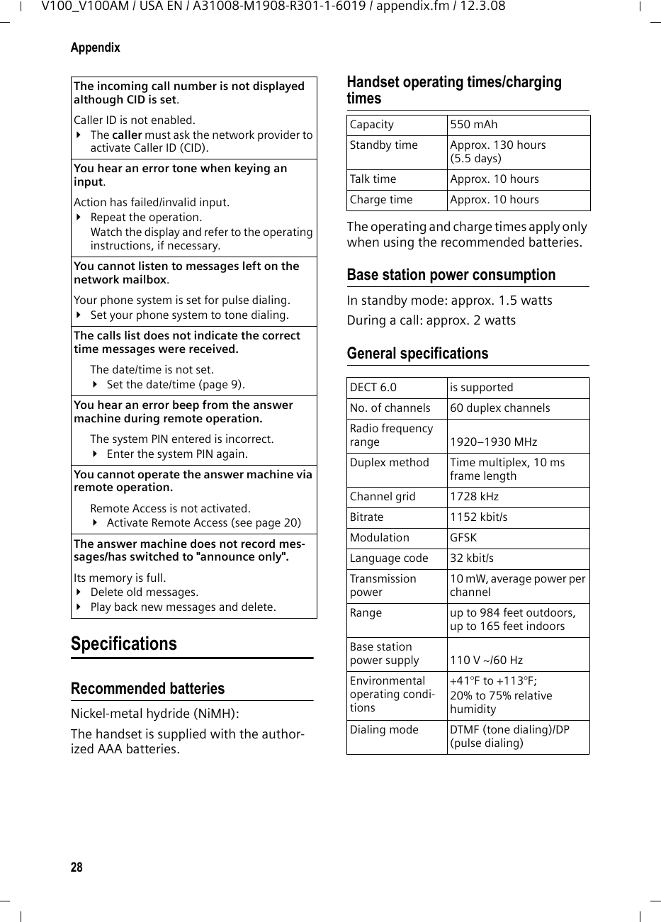 27AppendixV100_V100AM / USA EN / A31008-M1908-R301-1-6019 / appendix.fm / 12.3.08AppendixCare¤Wipe the base station and handset with a damp cloth (do not use solvents) or an antistatic cloth. Never use a dry cloth. This can cause static. Contact with liquid If the handset has come into contact with liquid:1. Immediately switch the handset off and remove the batteries. 2. Allow the liquid to drain from the hand-set.3. Pat all parts dry, then place the hand-set, with the battery compartment open and the keypad facing down, in a dry, warm place for at least 72 hours (not in a microwave oven, convection oven, etc.).4. Do not switch on the handset again until it has completely dried.When it has fully dried, you should be able to use it again normally.Questions and answersIf you have any questions about the use of your telephone, you can contact us at any time at http://www.verizon.comThe table below (page 27) contains a list of common problems and possible solu-tions.Troubleshooting!The display is blank. 1. The handset is not switched on.¥Press a and hold the End Call key.2. The batteries are empty.¥Charge or replace the batteries (page 8).The handset does not respond to a key press. The keypad lock is activated.¥Press and hold the pound key # (page 11). Base Search and Ä is flashing on the display screen.1. The handset is outside the range of the base station.¥Reduce the distance between handset/base station.2. The handset has been de-registered. Please Register is flashing on the display screen.¥Register the handset (page 22).3. The base station is not switched on.¥Check the base station power cord (page 8).Handset does not ring.The ring tone is switched off.¥Activate the ring tone (page 25).You cannot hear the ring tone/dialing tone. Base station&apos;s phone cord has been replaced.¥When purchasing a new cord, make sure that it has the correct pin connections.¥Correct phone jack assignmentThe other party cannot hear you. You have pressed the i (INT) key. The hand-set is on hold.¥Switch the microphone on again (page 1).3 214 5 6 1unused2unused3a4b5unused6unused