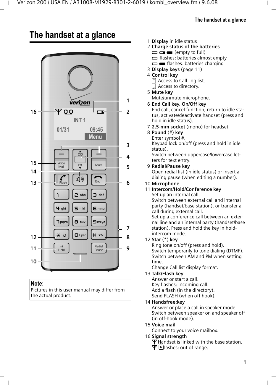 1The handset at a glanceVerizon 200 / USA EN / A31008-M1929-R301-2-6019 / kombi_overview.fm / 9.6.08The handset at a glance 1Display in idle status 2Charge status of the batteries = e U (empty to full) = flashes: batteries almost empty= U flashes: batteries charging3Display keys (page 11)4Control key t Access to Call Log list.s Access to directory.5Mute key Mute/unmute microphone.6End Call key, On/Off key End call, cancel function, return to idle sta-tus, activate/deactivate handset (press and hold in idle status).72.5-mm socket (mono) for headset8Pound (#) key Enter symbol #.Keypad lock on/off (press and hold in idle status).Switch between uppercase/lowercase let-ters for text entry.9Redial/Pause key Open redial list (in idle status) or insert a dialing pause (when editing a number).10 Microphone 11 Intercom/Hold/Conference keySet up an internal call.Switch between external call and internal party (handset/base station), or transfer a call during external call.Set up a conference call between an exter-nal line and an internal party (handset/base station). Press and hold the key in hold-intercom mode.12 Star (*) key Ring tone on/off (press and hold).Switch temporarily to tone dialing (DTMF).Switch between AM and PM when setting time. Change Call list display format.13 Talk/Flash key Answer or start a call.Key flashes: Incoming call.Add a flash (in the directory).Send FLASH (when off hook).14 Handsfree:key Answer or place a call in speaker mode.Switch between speaker on and speaker off (in off-hook mode).15 Voice mailConnect to your voice mailbox.16 Signal strength ÄHandset is linked with the base station.ÄFlashes: out of range.Note:Pictures in this user manual may differ from the actual product.ÄÕ e INT 1 01/31 09:45 123456789111314151610§§§§Menu§§§§12