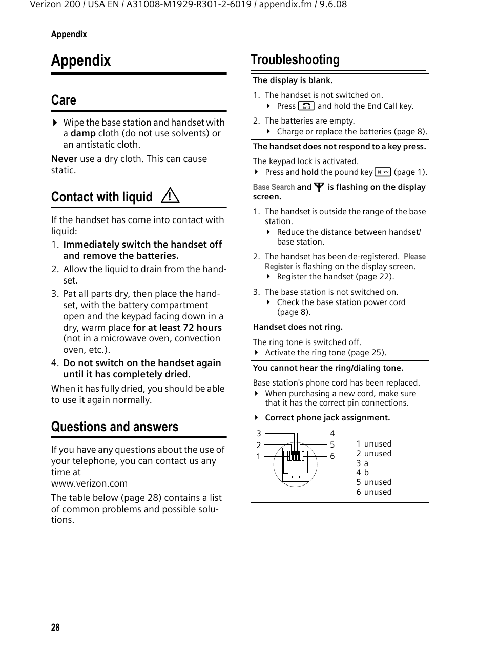 28AppendixVerizon 200 / USA EN / A31008-M1929-R301-2-6019 / appendix.fm / 9.6.08AppendixCare¤Wipe the base station and handset with a damp cloth (do not use solvents) or an antistatic cloth. Never use a dry cloth. This can cause static. Contact with liquid If the handset has come into contact with liquid:1. Immediately switch the handset off and remove the batteries. 2. Allow the liquid to drain from the hand-set.3. Pat all parts dry, then place the hand-set, with the battery compartment open and the keypad facing down in a dry, warm place for at least 72 hours (not in a microwave oven, convection oven, etc.).4. Do not switch on the handset again until it has completely dried.When it has fully dried, you should be able to use it again normally.Questions and answersIf you have any questions about the use of your telephone, you can contact us any time at www.verizon.comThe table below (page 28) contains a list of common problems and possible solu-tions.Troubleshooting!The display is blank. 1. The handset is not switched on.¥Press a and hold the End Call key.2. The batteries are empty.¥Charge or replace the batteries (page 8).The handset does not respond to a key press. The keypad lock is activated.¥Press and hold the pound key # (page 1).Base Search and Ä is flashing on the display screen.1. The handset is outside the range of the base station.¥Reduce the distance between handset/base station.2. The handset has been de-registered.  Please Register is flashing on the display screen.¥Register the handset (page 22).3. The base station is not switched on.¥Check the base station power cord (page 8).Handset does not ring.The ring tone is switched off.¥Activate the ring tone (page 25).You cannot hear the ring/dialing tone. Base station&apos;s phone cord has been replaced.¥When purchasing a new cord, make sure that it has the correct pin connections.¥Correct phone jack assignment.3 214 5 6 1unused2unused3a4b5unused6unused