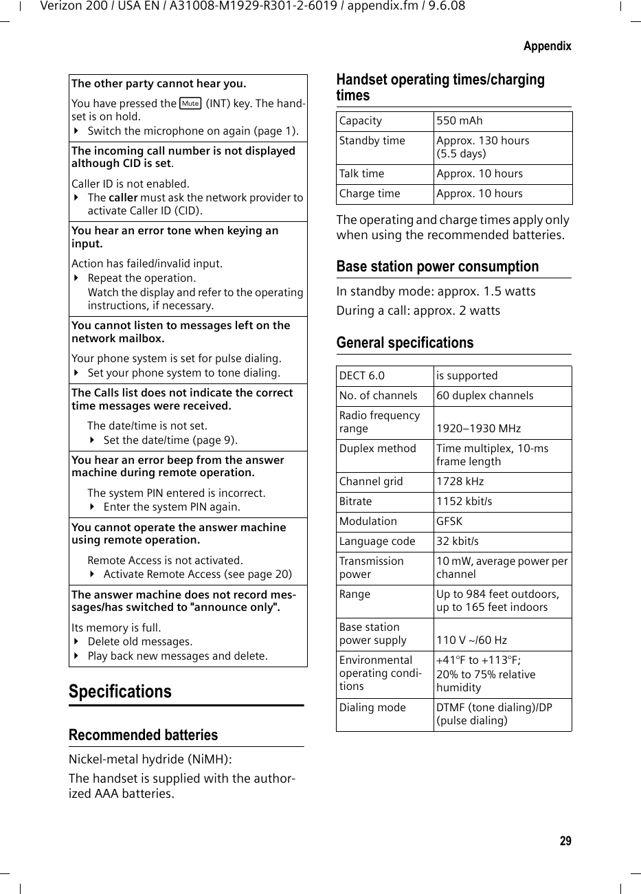 29AppendixVerizon 200 / USA EN / A31008-M1929-R301-2-6019 / appendix.fm / 9.6.08SpecificationsRecommended batteriesNickel-metal hydride (NiMH):The handset is supplied with the author-ized AAA batteries.Handset operating times/charging timesThe operating and charge times apply only when using the recommended batteries.Base station power consumptionIn standby mode: approx. 1.5 wattsDuring a call: approx. 2 wattsGeneral specificationsThe other party cannot hear you. You have pressed the i (INT) key. The hand-set is on hold.¥Switch the microphone on again (page 1).The incoming call number is not displayed although CID is set.Caller ID is not enabled.¥The caller must ask the network provider to activate Caller ID (CID).You hear an error tone when keying an input.Action has failed/invalid input. ¥Repeat the operation. Watch the display and refer to the operating instructions, if necessary.You cannot listen to messages left on the network mailbox.Your phone system is set for pulse dialing.¥Set your phone system to tone dialing.The Calls list does not indicate the correct time messages were received. The date/time is not set.¥Set the date/time (page 9).You hear an error beep from the answer machine during remote operation. The system PIN entered is incorrect. ¥Enter the system PIN again. You cannot operate the answer machine using remote operation. Remote Access is not activated.¥Activate Remote Access (see page 20)The answer machine does not record mes-sages/has switched to &quot;announce only&quot;. Its memory is full.¥Delete old messages.¥Play back new messages and delete.Capacity 550 mAhStandby time Approx. 130 hours (5.5 days)Talk time Approx. 10 hoursCharge time Approx. 10 hoursDECT 6.0 is supportedNo. of channels 60 duplex channelsRadio frequency range 1920–1930 MHzDuplex method Time multiplex, 10-ms frame lengthChannel grid 1728 kHzBitrate 1152 kbit/sModulation GFSKLanguage code 32 kbit/sTransmission power10 mW, average power per channelRange Up to 984 feet outdoors, up to 165 feet indoorsBase station power supply 110 V ~/60 HzEnvironmental operating condi-tions+41°F to +113°F; 20% to 75% relative humidityDialing mode DTMF (tone dialing)/DP (pulse dialing)