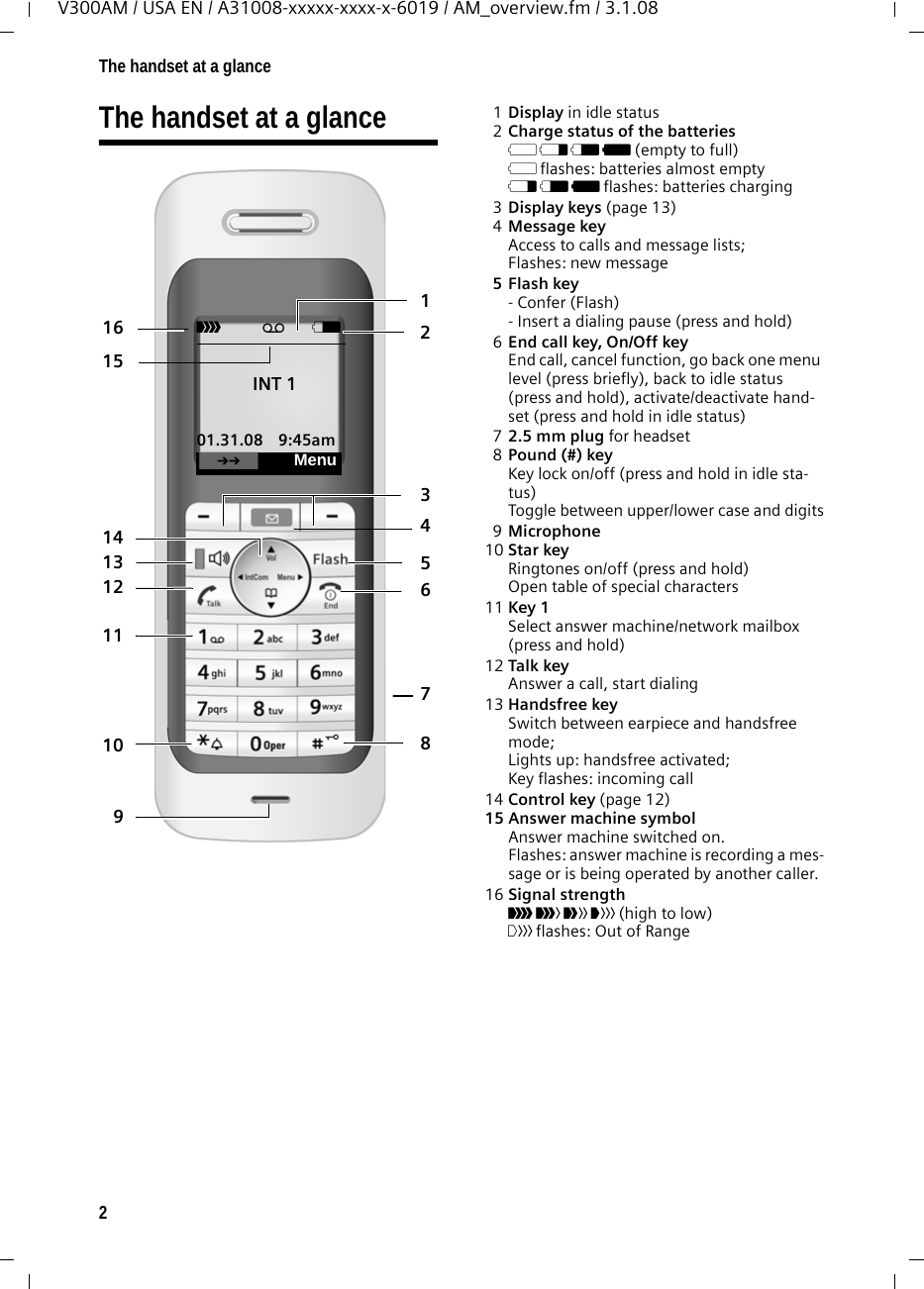 2The handset at a glanceV300AM / USA EN / A31008-xxxxx-xxxx-x-6019 / AM_overview.fm / 3.1.08The handset at a glance 1Display in idle status 2Charge status of the batteries = e V U (empty to full) = flashes: batteries almost emptye V U flashes: batteries charging3Display keys (page 13)4Message key Access to calls and message lists;Flashes: new message5Flash key - Confer (Flash)- Insert a dialing pause (press and hold)6End call key, On/Off key End call, cancel function, go back one menu level (press briefly), back to idle status (press and hold), activate/deactivate hand-set (press and hold in idle status)72.5 mm plug for headset8Pound (#) key Key lock on/off (press and hold in idle sta-tus)Toggle between upper/lower case and digits9Microphone 10 Star key Ringtones on/off (press and hold)Open table of special characters11 Key 1 Select answer machine/network mailbox (press and hold)12 Talk key Answer a call, start dialing13 Handsfree key Switch between earpiece and handsfree mode;Lights up: handsfree activated;Key flashes: incoming call14 Control key (page 12)15 Answer machine symbolAnswer machine switched on.Flashes: answer machine is recording a mes-sage or is being operated by another caller.16 Signal strength Ð i Ñ Ò (high to low)| flashes: Out of Range 16 23141391Ð×V INT 1 01.31.08 9:45am•Menu1545768101112