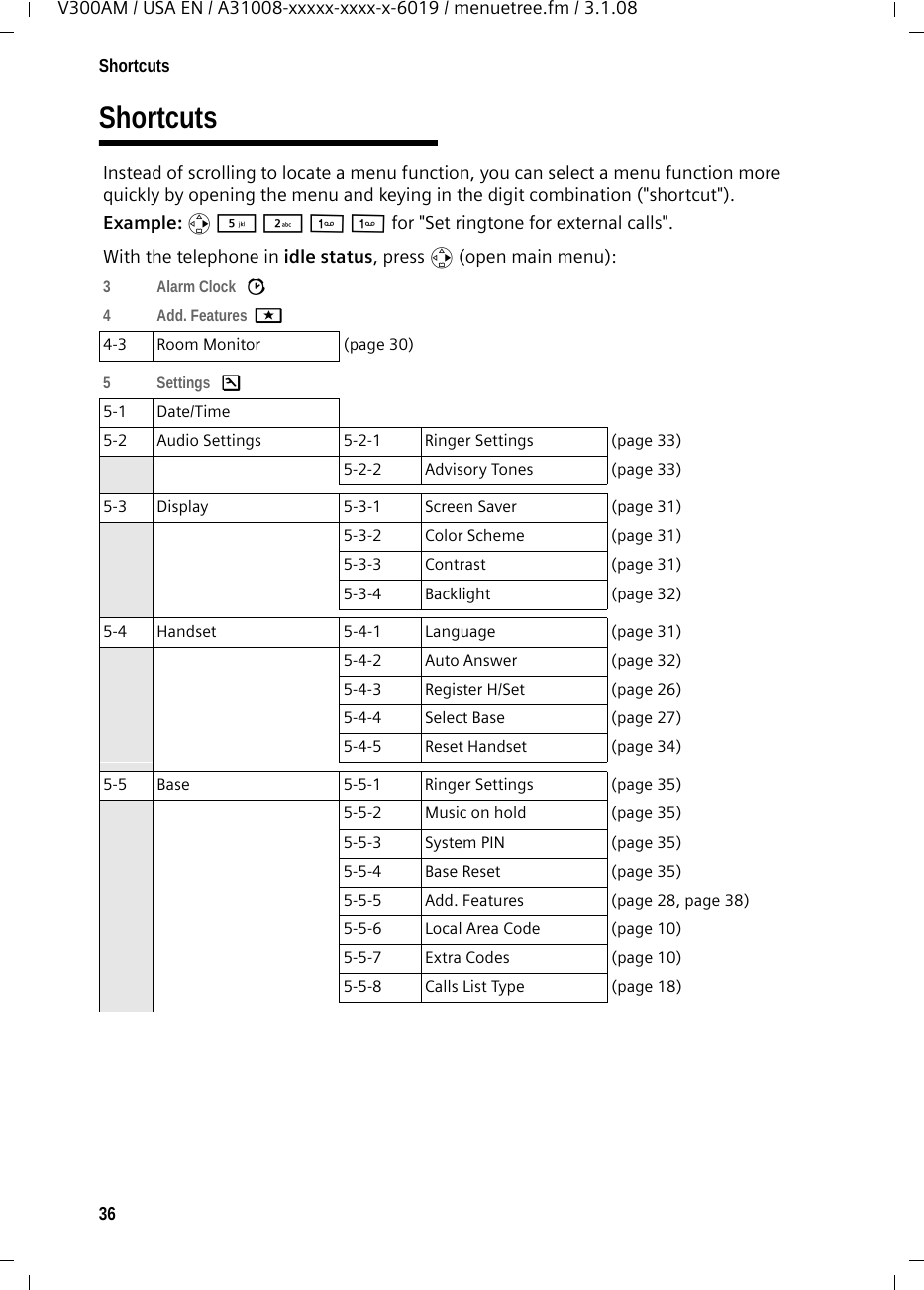 36ShortcutsV300AM / USA EN / A31008-xxxxx-xxxx-x-6019 / menuetree.fm / 3.1.08ShortcutsInstead of scrolling to locate a menu function, you can select a menu function more quickly by opening the menu and keying in the digit combination (&quot;shortcut&quot;).Example: v 5 2 11 for &quot;Set ringtone for external calls&quot;.With the telephone in idle status, press v (open main menu):3 Alarm Clock  ì 4 Add. Features í 4-3 Room Monitor  (page 30)5 Settings  Ð 5-1 Date/Time 5-2 Audio Settings  5-2-1 Ringer Settings (page 33)5-2-2 Advisory Tones  (page 33)5-3 Display 5-3-1 Screen Saver   (page 31)5-3-2 Color Scheme  (page 31)5-3-3 Contrast (page 31)5-3-4 Backlight (page 32)5-4 Handset 5-4-1 Language (page 31)5-4-2 Auto Answer (page 32)5-4-3 Register H/Set  (page 26)5-4-4 Select Base (page 27)5-4-5 Reset Handset (page 34)5-5 Base 5-5-1 Ringer Settings (page 35)5-5-2 Music on hold (page 35)5-5-3 System PIN (page 35)5-5-4 Base Reset (page 35)5-5-5 Add. Features (page 28, page 38)5-5-6 Local Area Code (page 10)5-5-7 Extra Codes (page 10)5-5-8 Calls List Type (page 18)