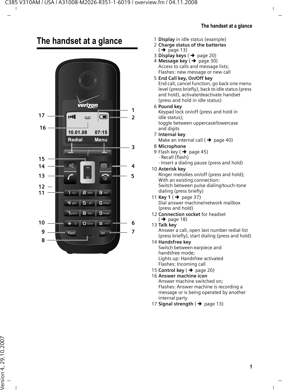 1The handset at a glanceC385 V310AM / USA / A31008-M2026-R351-1-6019 / overview.fm / 04.11.2008Version 4, 29.10.2007The handset at a glance 1Display in idle status (example)2Charge status of the batteries (¢page 13)3Display keys (¢page 20)4Message key (¢page 30)Access to calls and message lists;Flashes: new message or new call5End Call key, On/Off key End call, cancel function, go back one menu level (press briefly), back to idle status (press and hold), activate/deactivate handset (press and hold in idle status) 6Pound key Keypad lock on/off (press and hold in idle status);toggle between uppercase/lowercase and digits7Internal key Make an internal call (¢page 40)8Microphone 9 Flash key (¢page 45)- Recall (flash)- Insert a dialing pause (press and hold)10 Asterisk key Ringer melodies on/off (press and hold);With an existing connection: Switch between pulse dialing/touch-tone dialing (press briefly)11 Key 1 (¢page 37)Dial answer machine/network mailbox (press and hold)12 Connection socket for headset (¢page 18)13 Talk key Answer a call, open last number redial list (press briefly), start dialing (press and hold) 14 Handsfree key Switch between earpiece and handsfree mode;Lights up: Handsfree activatedFlashes: Incoming call15 Control key (¢page 20)16 Answer machine iconAnswer machine switched on;Flashes: Answer machine is recording a message or is being operated by another internal party17 Signal strength (¢page 13)23546715141191081131217 Ð×V10.01.08 07:15ÞMenu16