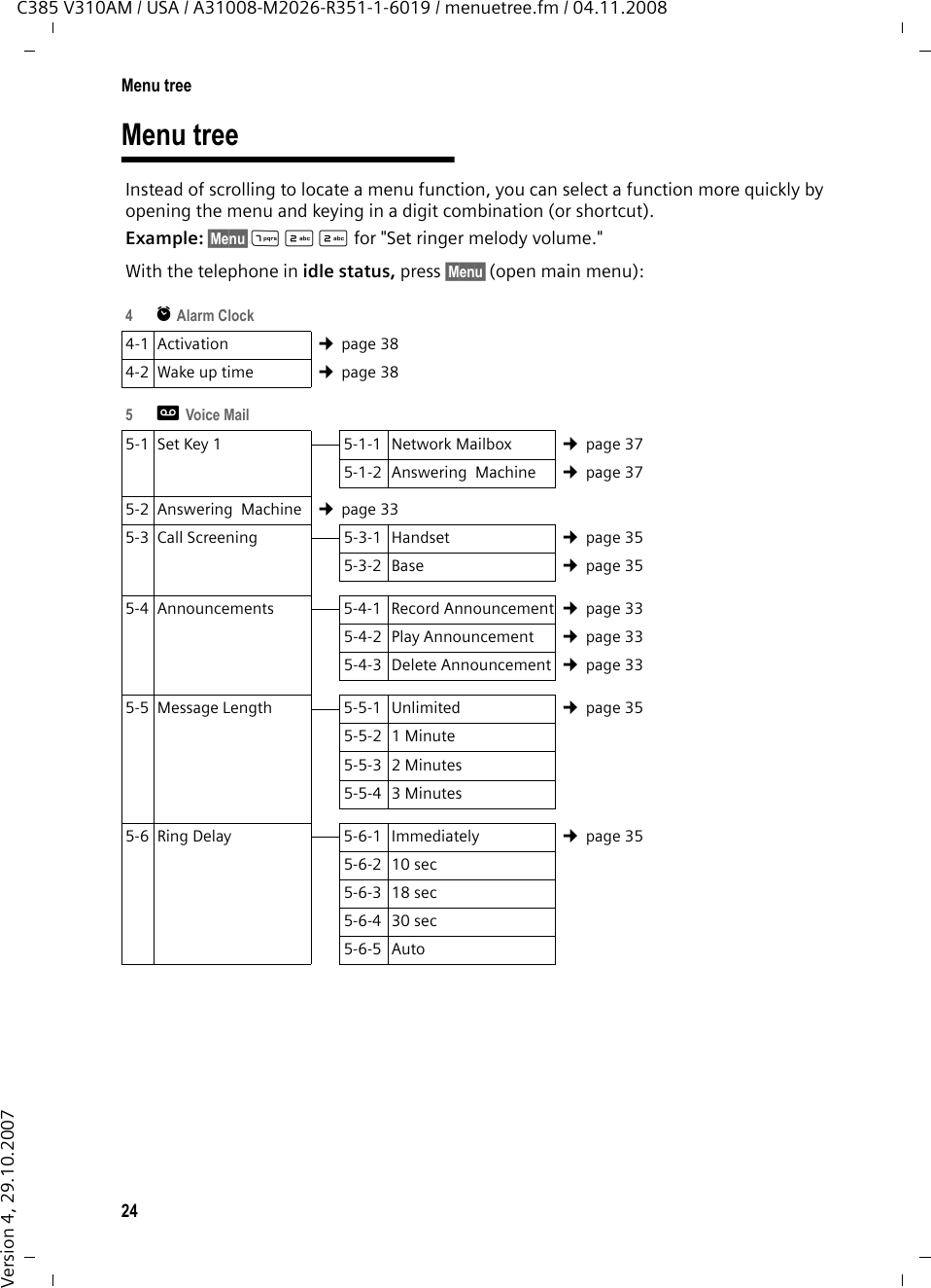 23Using the phoneC385 V310AM / USA / A31008-M2026-R351-1-6019 / starting.fm / 04.11.2008Version 4, 29.10.2007Illustration of operating steps in the user guideThe operating steps are shown in abbreviated form.Example:The illustration:§Menu§ ¢Settings ¢Handset ¢Auto Answer (‰=on)means:¤Press the display key §Menu§ to open the main menu. ¤Press the bottom of the Control key s until the Settings menu item appears on the display. ÞMenu¤Press the display key §OK§ to confirm your selection. Auto AnswerÇUOK‰The Auto Answer menu item appears on the display.¤Press the display key §OK§ to activate/deactivate the function (‰=on). HandsetÇUOKSettingsÇUOK¤Press the bottom of the Control key s until the Handset menu item appears on the display. ¤Press the display key §OK§ to confirm your selection. 