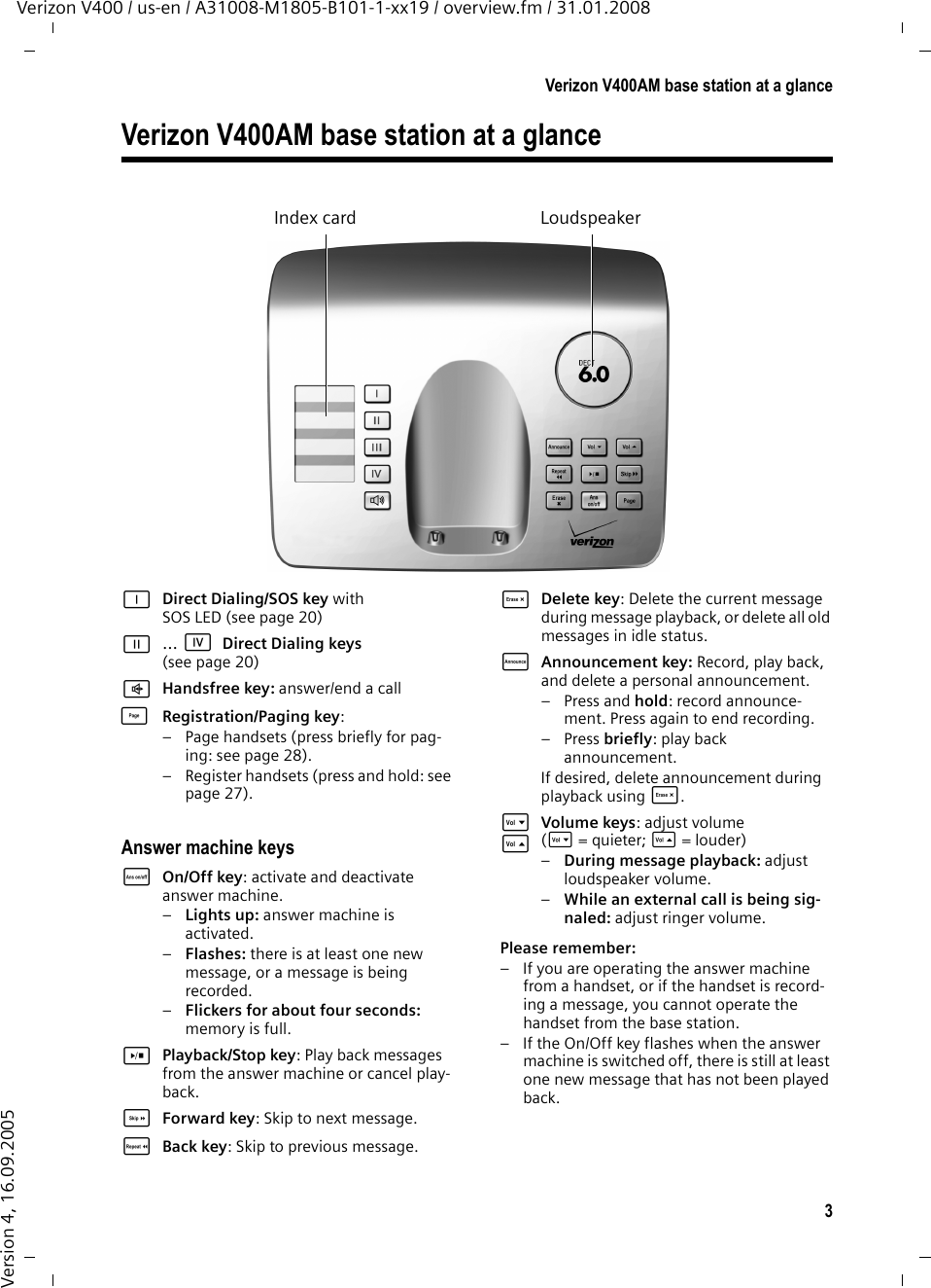 3Verizon V400AM base station at a glanceVerizon V400 / us-en / A31008-M1805-B101-1-xx19 / overview.fm / 31.01.2008Version 4, 16.09.2005Verizon V400AM base station at a glance Please remember: – If you are operating the answer machine from a handset, or if the handset is record-ing a message, you cannot operate the handset from the base station.– If the On/Off key flashes when the answer machine is switched off, there is still at least one new message that has not been played back. LoudspeakerIndex cardéDirect Dialing/SOS key with SOS LED (see page 20)ê... ìDirect Dialing keys (see page 20)îHandsfree key: answer/end a callùRegistration/Paging key: – Page handsets (press briefly for pag-ing: see page 28).– Register handsets (press and hold: see page 27).Answer machine keysöOn/Off key: activate and deactivate answer machine.–Lights up: answer machine is activated.–Flashes: there is at least one new message, or a message is being recorded.–Flickers for about four seconds: memory is full.óPlayback/Stop key: Play back messages from the answer machine or cancel play-back. ôForward key: Skip to next message.òBack key: Skip to previous message.õDelete key: Delete the current message during message playback, or delete all old messages in idle status. ïAnnouncement key: Record, play back, and delete a personal announcement.–Press and hold: record announce-ment. Press again to end recording.–Press briefly: play back announcement.If desired, delete announcement during playback using õ.ðñVolume keys: adjust volume (ð = quieter; ñ = louder)–During message playback: adjust loudspeaker volume.–While an external call is being sig-naled: adjust ringer volume.
