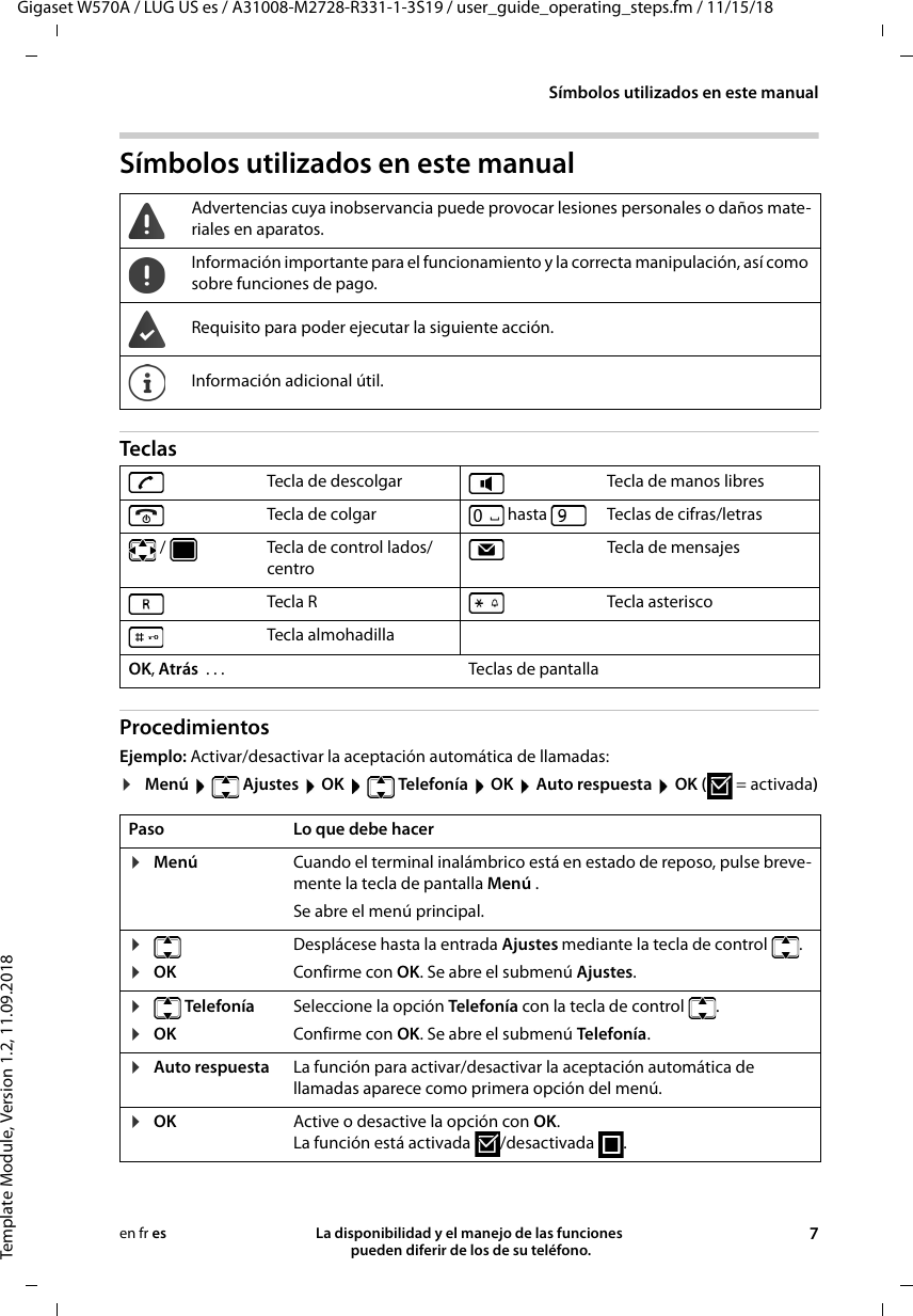 Gigaset W570A / LUG US es / A31008-M2728-R331-1-3S19 / user_guide_operating_steps.fm / 11/15/18Template Module, Version 1.2, 11.09.2018Símbolos utilizados en este manualLa disponibilidad y el manejo de las funciones  pueden diferir de los de su teléfono. 7en fr esSímbolos utilizados en este manualTec las ProcedimientosEjemplo: Activar/desactivar la aceptación automática de llamadas: ¤Menú   Ajustes  OK   Telefonía  OK  Auto respuesta  OK ( =activada)Advertencias cuya inobservancia puede provocar lesiones personales o daños mate-riales en aparatos.Información importante para el funcionamiento y la correcta manipulación, así como sobre funciones de pago.Requisito para poder ejecutar la siguiente acción.Información adicional útil.Tecla de descolgar Tecla de manos libresTecla de colgar  hasta    Teclas de cifras/letras /  Tecla de control lados/centro Tecla de mensajes Tecla R Tecla asteriscoTecla almohadillaOK, Atrás  ...  Teclas de pantallaPaso Lo que debe hacer¤Menú Cuando el terminal inalámbrico está en estado de reposo, pulse breve-mente la tecla de pantalla Menú .Se abre el menú principal.¤¤OKDesplácese hasta la entrada Ajustes mediante la tecla de control  .Confirme con OK. Se abre el submenú Ajustes.¤ Telefonía¤OKSeleccione la opción Telefonía con la tecla de control  .Confirme con OK. Se abre el submenú Telefonía.¤Auto respuesta La función para activar/desactivar la aceptación automática de llamadas aparece como primera opción del menú.¤OK Active o desactive la opción con OK. La función está activada  /desactivada  .