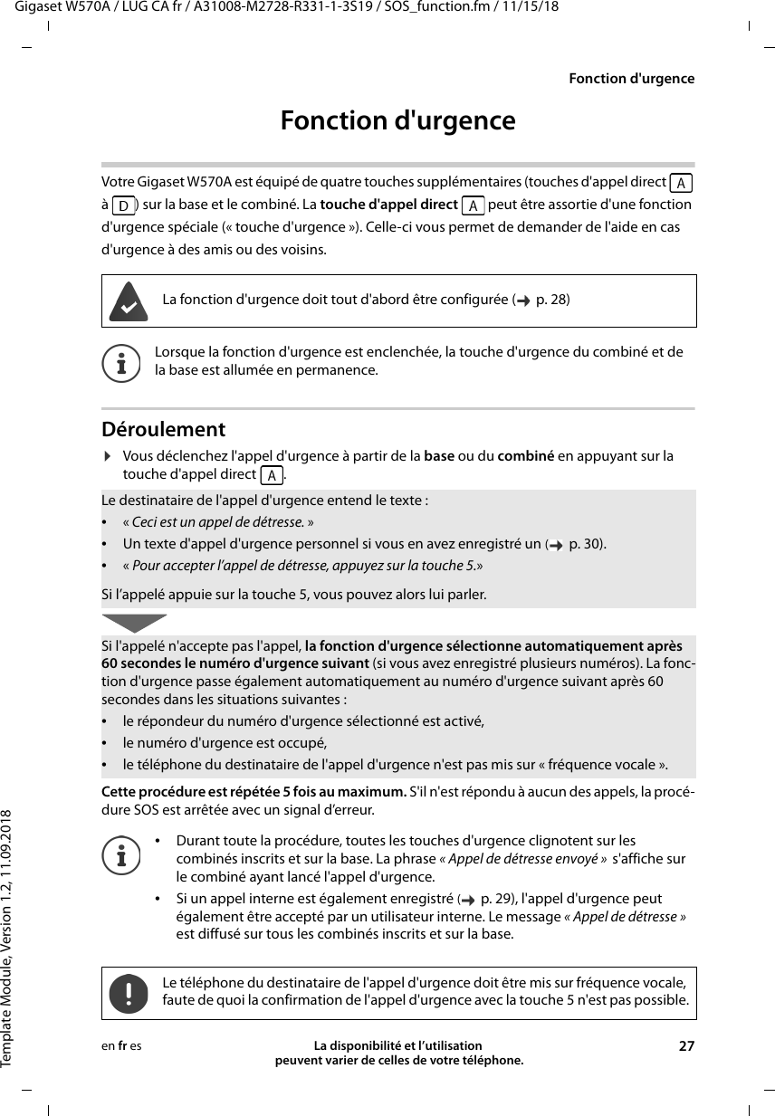 Gigaset W570A / LUG CA fr / A31008-M2728-R331-1-3S19 / SOS_function.fm / 11/15/18Template Module, Version 1.2, 11.09.2018Fonction d&apos;urgenceLa disponibilité et l’utilisation  peuvent varier de celles de votre téléphone. 27en fr esFonction d&apos;urgenceVotre Gigaset W570A est équipé de quatre touches supplémentaires (touches d&apos;appel direct   à  ) sur la base et le combiné. La touche d&apos;appel direct  peut être assortie d&apos;une fonction d&apos;urgence spéciale (« touche d&apos;urgence »). Celle-ci vous permet de demander de l&apos;aide en cas d&apos;urgence à des amis ou des voisins.Déroulement¤Vous déclenchez l&apos;appel d&apos;urgence à partir de la base ou du combiné en appuyant sur la touche d&apos;appel direct  .Cette procédure est répétée 5 fois au maximum. S&apos;il n&apos;est répondu à aucun des appels, la procé-dure SOS est arrêtée avec un signal d’erreur.La fonction d&apos;urgence doit tout d&apos;abord être configurée (  p. 28)Lorsque la fonction d&apos;urgence est enclenchée, la touche d&apos;urgence du combiné et de la base est allumée en permanence.Le destinataire de l&apos;appel d&apos;urgence entend le texte :•«Ceci est un appel de détresse. »•Un texte d&apos;appel d&apos;urgence personnel si vous en avez enregistré un ( p. 30).•«Pour accepter l’appel de détresse, appuyez sur la touche 5.»Si l’appelé appuie sur la touche 5, vous pouvez alors lui parler.Si l&apos;appelé n&apos;accepte pas l&apos;appel, la fonction d&apos;urgence sélectionne automatiquement après 60 secondes le numéro d&apos;urgence suivant (si vous avez enregistré plusieurs numéros). La fonc-tion d&apos;urgence passe également automatiquement au numéro d&apos;urgence suivant après 60 secondes dans les situations suivantes :•le répondeur du numéro d&apos;urgence sélectionné est activé,•le numéro d&apos;urgence est occupé,•le téléphone du destinataire de l&apos;appel d&apos;urgence n&apos;est pas mis sur « fréquence vocale ».•Durant toute la procédure, toutes les touches d&apos;urgence clignotent sur les combinés inscrits et sur la base. La phrase « Appel de détresse envoyé »  s&apos;affiche sur le combiné ayant lancé l&apos;appel d&apos;urgence.•Si un appel interne est également enregistré ( p. 29), l&apos;appel d&apos;urgence peut également être accepté par un utilisateur interne. Le message « Appel de détresse » est diffusé sur tous les combinés inscrits et sur la base.Le téléphone du destinataire de l&apos;appel d&apos;urgence doit être mis sur fréquence vocale, faute de quoi la confirmation de l&apos;appel d&apos;urgence avec la touche 5 n&apos;est pas possible.