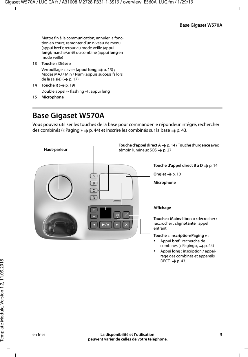 Gigaset W570A / LUG CA fr / A31008-M2728-R331-1-3S19 / overview_E560A_LUG.fm / 1/29/19Template Module, Version 1.2, 11.09.2018Base Gigaset W570ALa disponibilité et l’utilisation  peuvent varier de celles de votre téléphone. 3en fr esBase Gigaset W570AVous pouvez utiliser les touches de la base pour commander le répondeur intégré, rechercher des combinés (« Paging »  p. 44) et inscrire les combinés sur la base  p. 43.Mettre fin à la communication; annuler la fonc-tion en cours; remonter d&apos;un niveau de menu (appui bref); retour au mode veille (appui long); marche/arrêt du combiné (appui long en mode veille)13 Touche « Dièse »Verrouillage clavier (appui long, p. 13) ; Modes MAJ / Min / Num (appuis successifs lors de la saisie) ( p. 17)14 Touche R (p.19)Double appel (« flashing ») : appui long15 Microphone  Touche d’appel direct B à D  p. 14Onglet p. 10MicrophoneAffichageTouche d’appel direct A  p. 14 / Touche d’urgence avec témoin lumineux SOS  p. 27Touche « M ain s- libres » : décrocher / raccrocher ; clignotante : appel entrantTouche « Inscription/Paging » :•Appui bref : recherche de combinés (« Paging »,  p. 44)•Appui long : inscription / appai-rage des combinés et appareils DECT, p. 43.Haut-parleur 