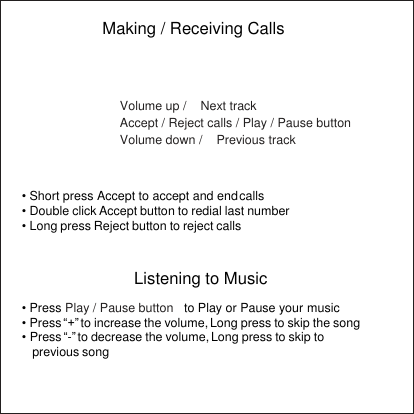  Making / Receiving Calls   Volume up /    Next track Accept / Reject calls / Play / Pause button Volume down /    Previous track  • Short press Accept to accept and end calls • Double click Accept button to redial last number • Long press Reject button to reject calls  Listening to Music • Press Play / Pause button   to Play or Pause your music • Press “+” to increase the volume, Long press to skip the song • Press “-” to decrease the volume, Long press to skip to previous song 