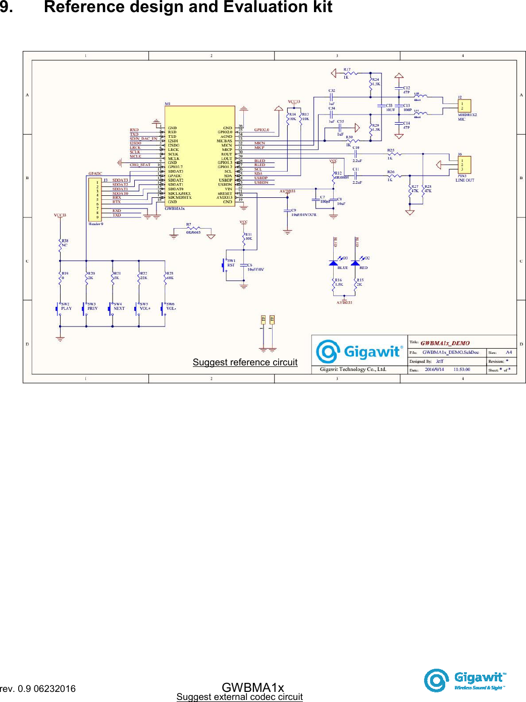  rev. 0.9 06232016 GWBMA1x      9.  Reference design and Evaluation kit   Suggest external codec circuit Suggest reference circuit 