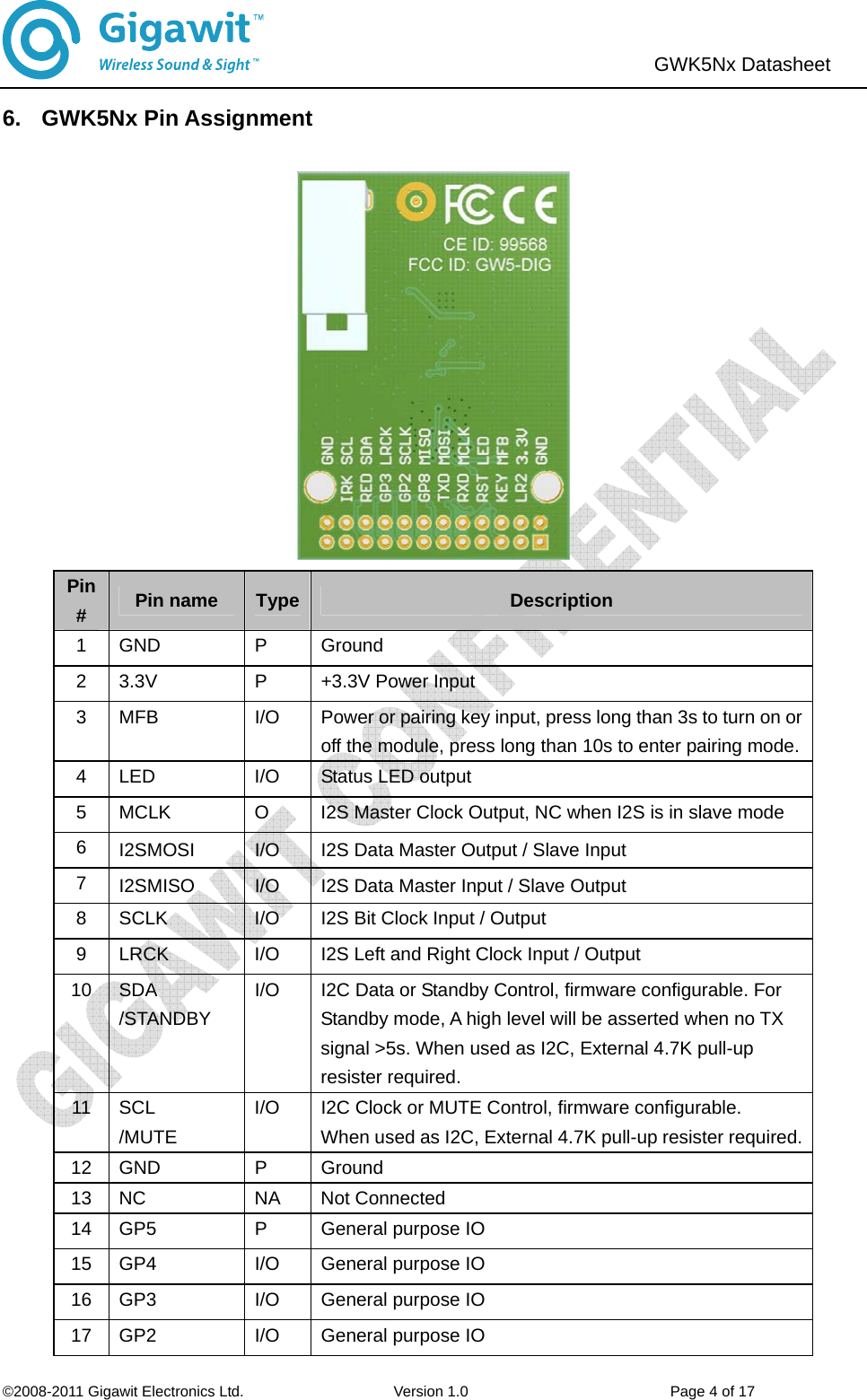                               ©2008-2011 Gigawit Electronics Ltd.                    Version 1.0                           Page 4 of 17  GWK5Nx Datasheet   6. GWK5Nx Pin Assignment    Pin #   Pin name Type Description 1 GND  P  Ground 2 3.3V  P  +3.3V Power Input 3  MFB  I/O  Power or pairing key input, press long than 3s to turn on or off the module, press long than 10s to enter pairing mode.4  LED  I/O  Status LED output 5  MCLK  O  I2S Master Clock Output, NC when I2S is in slave mode   6  I2SMOSI  I/O  I2S Data Master Output / Slave Input 7  I2SMISO  I/O  I2S Data Master Input / Slave Output 8  SCLK  I/O  I2S Bit Clock Input / Output 9  LRCK  I/O  I2S Left and Right Clock Input / Output 10 SDA /STANDBY I/O  I2C Data or Standby Control, firmware configurable. For Standby mode, A high level will be asserted when no TX signal &gt;5s. When used as I2C, External 4.7K pull-up resister required. 11 SCL /MUTE I/O  I2C Clock or MUTE Control, firmware configurable. When used as I2C, External 4.7K pull-up resister required.12 GND  P  Ground 13 NC  NA  Not Connected 14  GP5  P  General purpose IO 15  GP4  I/O  General purpose IO 16  GP3  I/O  General purpose IO 17  GP2  I/O  General purpose IO 