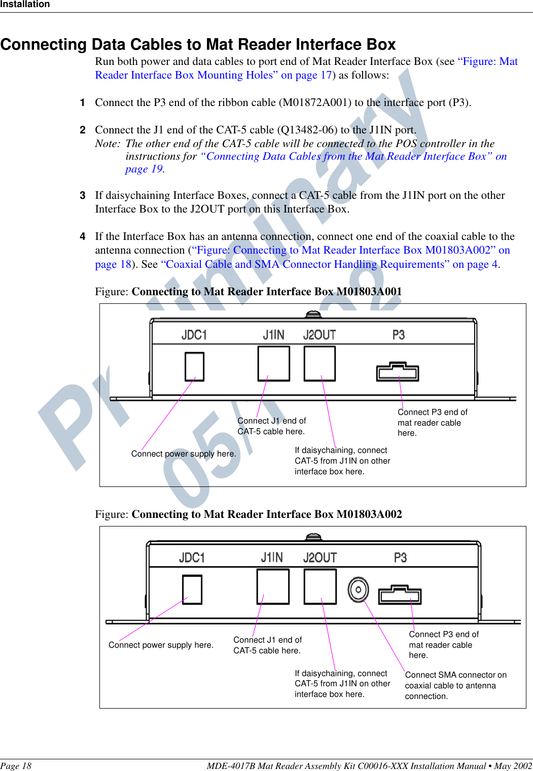 Preliminary  05/16/02InstallationPage 18 MDE-4017B Mat Reader Assembly Kit C00016-XXX Installation Manual • May 2002Connecting Data Cables to Mat Reader Interface BoxRun both power and data cables to port end of Mat Reader Interface Box (see “Figure: Mat Reader Interface Box Mounting Holes” on page 17) as follows:1Connect the P3 end of the ribbon cable (M01872A001) to the interface port (P3).2Connect the J1 end of the CAT-5 cable (Q13482-06) to the J1IN port.Note: The other end of the CAT-5 cable will be connected to the POS controller in the instructions for “Connecting Data Cables from the Mat Reader Interface Box” on page 19.3If daisychaining Interface Boxes, connect a CAT-5 cable from the J1IN port on the other Interface Box to the J2OUT port on this Interface Box.4If the Interface Box has an antenna connection, connect one end of the coaxial cable to the antenna connection (“Figure: Connecting to Mat Reader Interface Box M01803A002” on page 18). See “Coaxial Cable and SMA Connector Handling Requirements” on page 4.Figure: Connecting to Mat Reader Interface Box M01803A001Figure: Connecting to Mat Reader Interface Box M01803A002Connect power supply here.Connect J1 end of CAT-5 cable here.If daisychaining, connect CAT-5 from J1IN on other interface box here.Connect P3 end of mat reader cable here.Connect power supply here. Connect J1 end of CAT-5 cable here.If daisychaining, connect CAT-5 from J1IN on other interface box here.Connect P3 end of mat reader cable here.Connect SMA connector on coaxial cable to antenna connection.