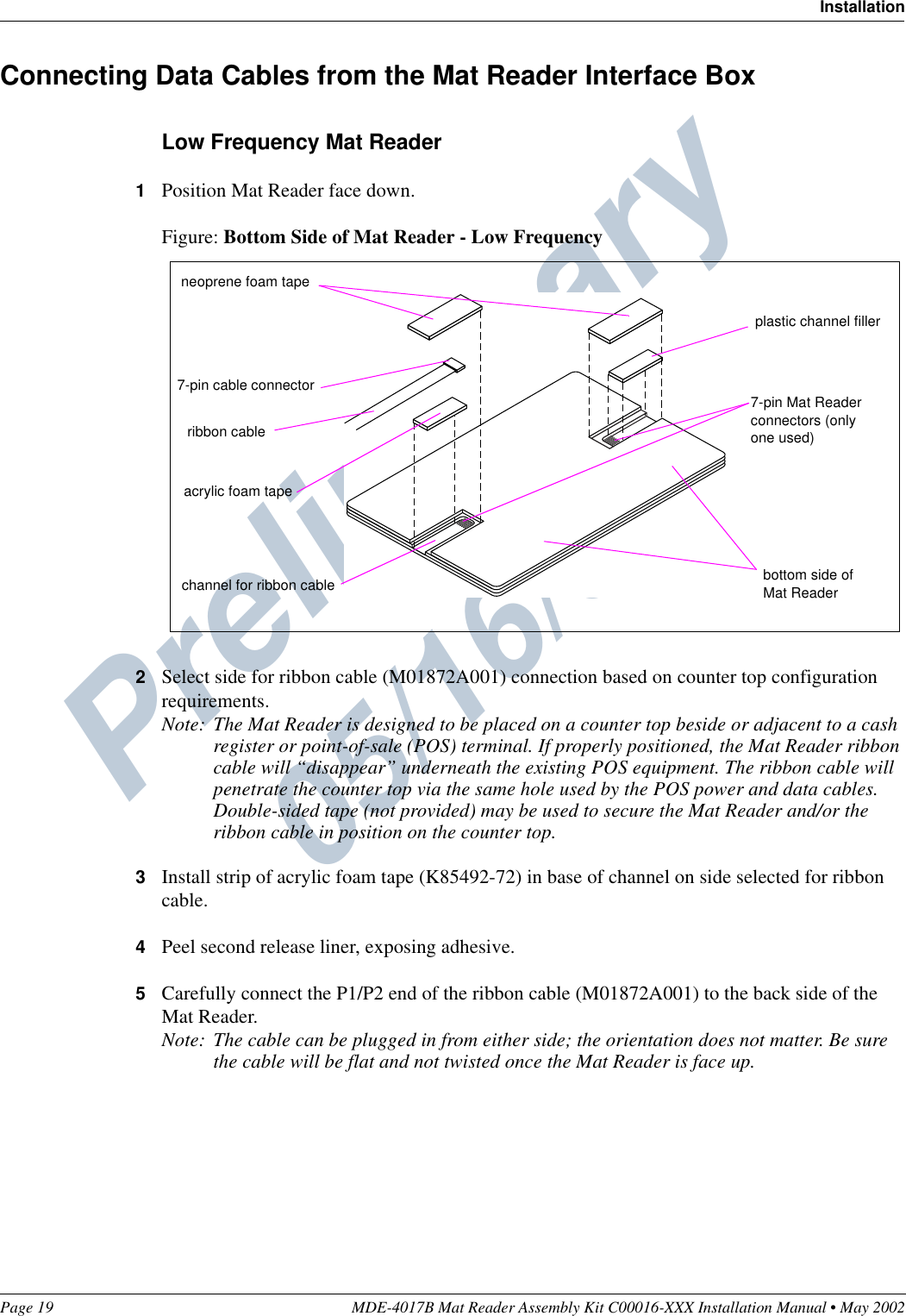 Preliminary  05/16/02Page 19 MDE-4017B Mat Reader Assembly Kit C00016-XXX Installation Manual • May 2002InstallationConnecting Data Cables from the Mat Reader Interface BoxLow Frequency Mat Reader1Position Mat Reader face down.Figure: Bottom Side of Mat Reader - Low Frequency2Select side for ribbon cable (M01872A001) connection based on counter top configuration requirements.Note: The Mat Reader is designed to be placed on a counter top beside or adjacent to a cash register or point-of-sale (POS) terminal. If properly positioned, the Mat Reader ribbon cable will “disappear” underneath the existing POS equipment. The ribbon cable will penetrate the counter top via the same hole used by the POS power and data cables. Double-sided tape (not provided) may be used to secure the Mat Reader and/or the ribbon cable in position on the counter top.3Install strip of acrylic foam tape (K85492-72) in base of channel on side selected for ribbon cable.4Peel second release liner, exposing adhesive.5Carefully connect the P1/P2 end of the ribbon cable (M01872A001) to the back side of the Mat Reader.Note: The cable can be plugged in from either side; the orientation does not matter. Be sure the cable will be flat and not twisted once the Mat Reader is face up.bottom side of Mat Reader7-pin cable connectorchannel for ribbon cable neoprene foam tapeacrylic foam taperibbon cable7-pin Mat Reader connectors (only one used)plastic channel filler