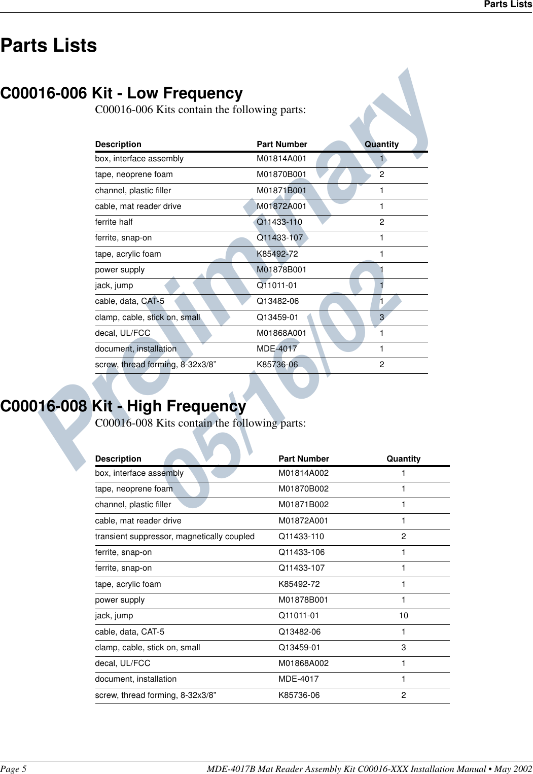 Preliminary  05/16/02Page 5 MDE-4017B Mat Reader Assembly Kit C00016-XXX Installation Manual • May 2002Parts ListsParts ListsC00016-006 Kit - Low FrequencyC00016-006 Kits contain the following parts:C00016-008 Kit - High FrequencyC00016-008 Kits contain the following parts:Description Part Number Quantitybox, interface assembly M01814A001 1tape, neoprene foam M01870B001 2channel, plastic filler M01871B001 1cable, mat reader drive M01872A001 1ferrite half Q11433-110 2ferrite, snap-on Q11433-107 1tape, acrylic foam K85492-72 1power supply M01878B001 1jack, jump Q11011-01 1cable, data, CAT-5 Q13482-06 1clamp, cable, stick on, small Q13459-01 3decal, UL/FCC M01868A001 1document, installation MDE-4017 1screw, thread forming, 8-32x3/8”K85736-06 2Description Part Number Quantitybox, interface assembly M01814A002 1tape, neoprene foam M01870B002 1channel, plastic filler M01871B002 1cable, mat reader drive M01872A001 1transient suppressor, magnetically coupled Q11433-110 2ferrite, snap-on Q11433-106 1ferrite, snap-on Q11433-107 1tape, acrylic foam K85492-72 1power supply M01878B001 1jack, jump Q11011-01 10cable, data, CAT-5 Q13482-06 1clamp, cable, stick on, small Q13459-01 3decal, UL/FCC M01868A002 1document, installation MDE-4017 1screw, thread forming, 8-32x3/8”K85736-06 2