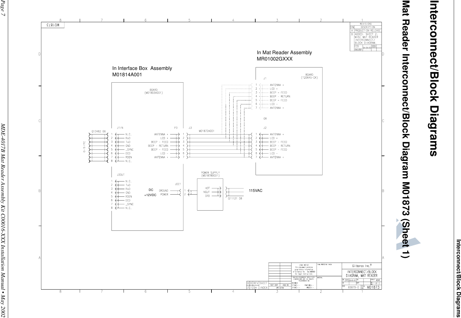 Preliminary  05/16/02Page 7 MDE-4017B Mat Reader Assembly Kit C00016-XXX Installation Manual • May 2002Interconnect/Block DiagramsInterconnect/Block DiagramsMat Reader Interconnect/Block Diagram M01873 (Sheet 1)115VAC+12VDCDCIn Mat Reader AssemblyMR01002GXXXIn Interface Box  AssemblyM01814A001