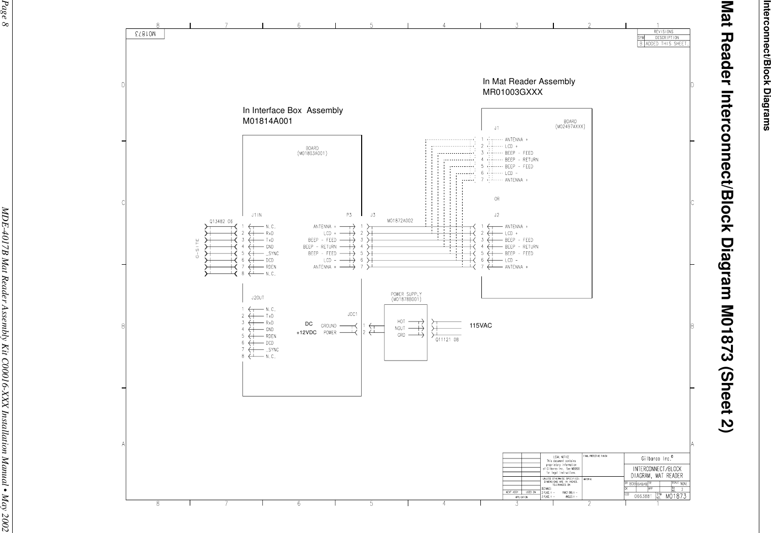 Preliminary  05/16/02Interconnect/Block DiagramsPage 8 MDE-4017B Mat Reader Assembly Kit C00016-XXX Installation Manual • May 2002Mat Reader Interconnect/Block Diagram M01873 (Sheet 2)DC+12VDC115VACIn Mat Reader AssemblyMR01003GXXXIn Interface Box  AssemblyM01814A001
