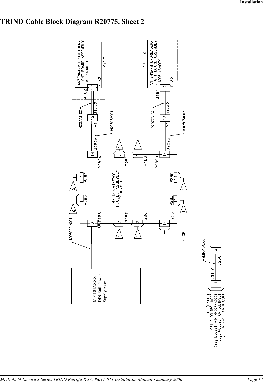 MDE-4544 Encore S Series TRIND Retrofit Kit C00011-011 Installation Manual • January 2006 Page 13InstallationDraftTRIND Cable Block Diagram R20775, Sheet 2 M04104AXXXDIN Rail  Power Supply Assy. 