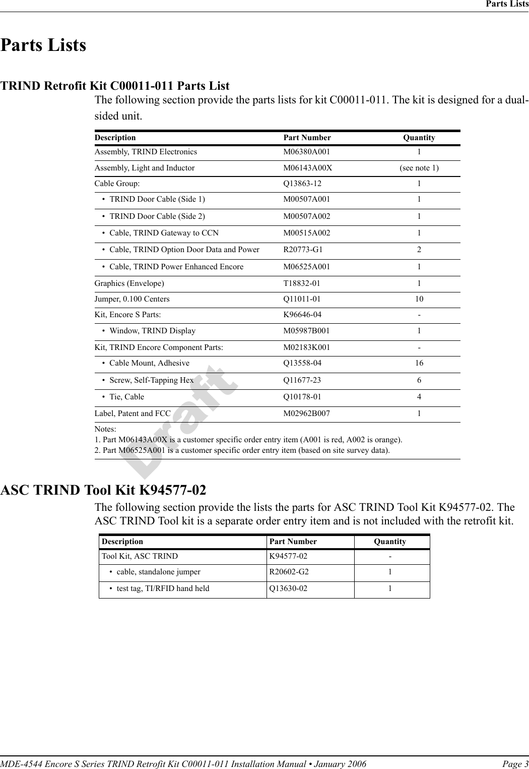 MDE-4544 Encore S Series TRIND Retrofit Kit C00011-011 Installation Manual • January 2006 Page 3Parts ListsDraftParts ListsTRIND Retrofit Kit C00011-011 Parts ListThe following section provide the parts lists for kit C00011-011. The kit is designed for a dual-sided unit.Description Part Number Quantity Assembly, TRIND Electronics M06380A001 1Assembly, Light and Inductor M06143A00X (see note 1)Cable Group: Q13863-12  1• TRIND Door Cable (Side 1) M00507A001 1• TRIND Door Cable (Side 2) M00507A002 1• Cable, TRIND Gateway to CCN M00515A002 1• Cable, TRIND Option Door Data and Power R20773-G1 2• Cable, TRIND Power Enhanced Encore M06525A001 1Graphics (Envelope) T18832-01 1Jumper, 0.100 Centers Q11011-01 10Kit, Encore S Parts: K96646-04 -• Window, TRIND Display M05987B001 1Kit, TRIND Encore Component Parts: M02183K001 -• Cable Mount, Adhesive Q13558-04 16• Screw, Self-Tapping Hex Q11677-23 6•Tie, Cable Q10178-01 4Label, Patent and FCC M02962B007 1Notes:1. Part M06143A00X is a customer specific order entry item (A001 is red, A002 is orange).2. Part M06525A001 is a customer specific order entry item (based on site survey data).ASC TRIND Tool Kit K94577-02The following section provide the lists the parts for ASC TRIND Tool Kit K94577-02. The ASC TRIND Tool kit is a separate order entry item and is not included with the retrofit kit. Description Part Number Quantity Tool Kit, ASC TRIND  K94577-02 -• cable, standalone jumper R20602-G2 1• test tag, TI/RFID hand held Q13630-02 1