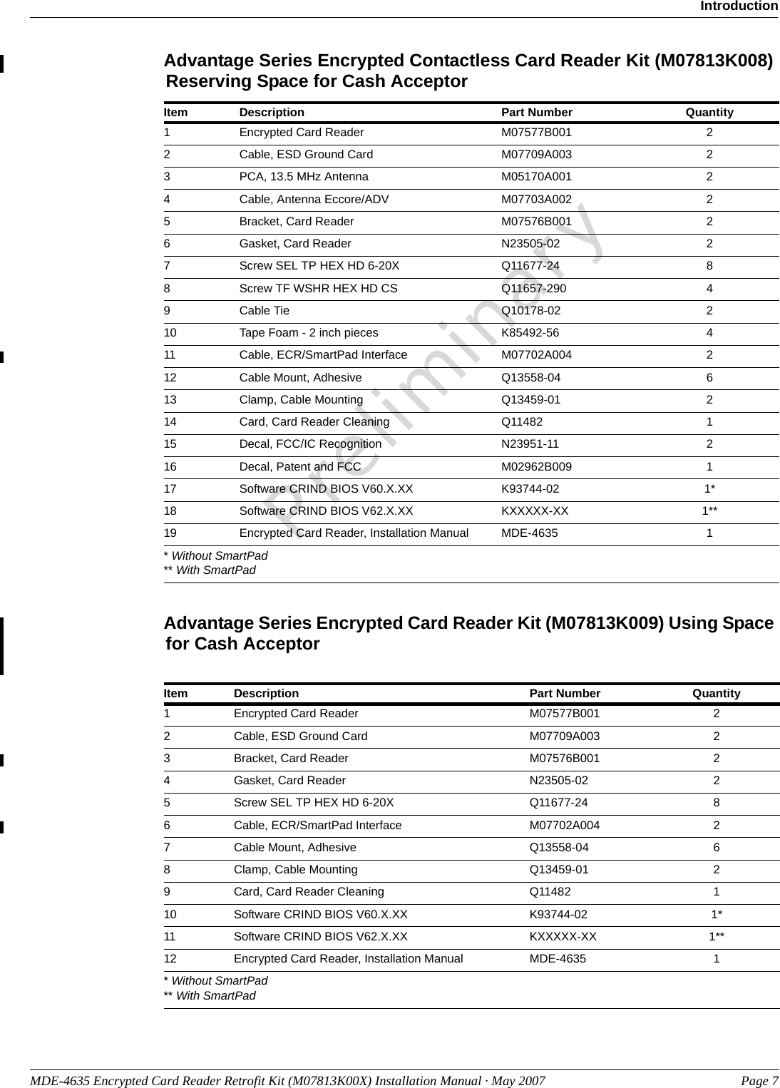 MDE-4635 Encrypted Card Reader Retrofit Kit (M07813K00X) Installation Manual · May 2007 Page 7IntroductionPreliminaryAdvantage Series Encrypted Contactless Card Reader Kit (M07813K008) Reserving Space for Cash Acceptor Item Description Part Number Quantity1Encrypted Card Reader M07577B001 22Cable, ESD Ground Card M07709A003 23PCA, 13.5 MHz Antenna M05170A001 24Cable, Antenna Eccore/ADV M07703A002 25Bracket, Card Reader M07576B001 26Gasket, Card Reader N23505-02 27Screw SEL TP HEX HD 6-20X Q11677-24 88Screw TF WSHR HEX HD CS Q11657-290 49Cable Tie Q10178-02 210 Tape Foam - 2 inch pieces K85492-56 411 Cable, ECR/SmartPad Interface M07702A004 212 Cable Mount, Adhesive Q13558-04 613 Clamp, Cable Mounting Q13459-01 214 Card, Card Reader Cleaning Q11482 115 Decal, FCC/IC Recognition N23951-11 216 Decal, Patent and FCC M02962B009 117 Software CRIND BIOS V60.X.XX K93744-02 1*18 Software CRIND BIOS V62.X.XX KXXXXX-XX 1**19 Encrypted Card Reader, Installation Manual MDE-4635 1* Without SmartPad** With SmartPadAdvantage Series Encrypted Card Reader Kit (M07813K009) Using Space for Cash AcceptorItem Description Part Number Quantity1Encrypted Card Reader M07577B001 22Cable, ESD Ground Card M07709A003 23Bracket, Card Reader M07576B001 24Gasket, Card Reader N23505-02 25Screw SEL TP HEX HD 6-20X Q11677-24 86Cable, ECR/SmartPad Interface M07702A004 27Cable Mount, Adhesive Q13558-04 68Clamp, Cable Mounting Q13459-01 29Card, Card Reader Cleaning Q11482 110 Software CRIND BIOS V60.X.XX K93744-02 1*11 Software CRIND BIOS V62.X.XX KXXXXX-XX 1**12 Encrypted Card Reader, Installation Manual MDE-4635 1* Without SmartPad** With SmartPad