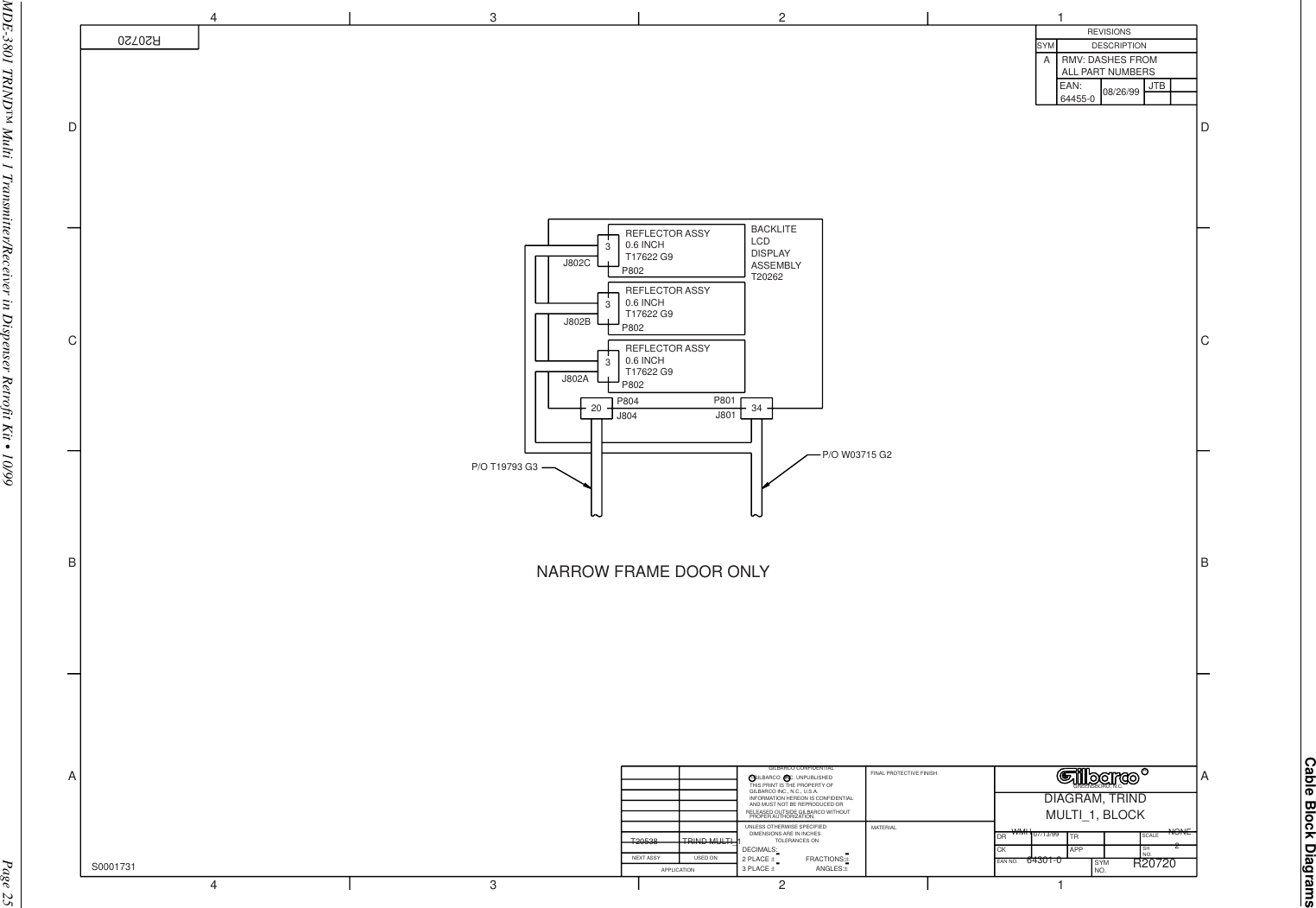 MDE-3801 TRIND™ Multi 1 Transmitter/Receiver in Dispenser Retrofit Kit • 10/99 Page 25Cable Block DiagramsRCRTRIND MULTI_1 WMH NONER20720R20720DIAGRAM, TRINDMULTI_1, BLOCK64301-007/13/99AJTB08/26/9964455-0EAN:RMV: DASHES FROMALL PART NUMBERST20538NARROW FRAME DOOR ONLY33P80220 34P801J804P804P802J802CJ802BJ802AJ8013P802BACKLITELCDDISPLAYASSEMBLYT20262REFLECTOR ASSY 0.6 INCH T17622 G9REFLECTOR ASSY 0.6 INCH T17622 G9REFLECTOR ASSY 0.6 INCH T17622 G9P/O W03715 G2P/O T19793 G32BACD43 21ABCD1234CK APPTRFRACTIONS:±ANGLES:±REVISIONSSYM DESCRIPTIONDR SCALESHNO.EAN NO. SYMNO.FINAL PROTECTIVE FINISHMATERIALUNLESS OTHERWISE SPECIFIED:DIMENSIONS ARE IN INCHES.TOLERANCES ONDECIMALS:2 PLACE ±3 PLACE ±NEXT ASSY USED ONAPPLICATIONGILBARCO CONFIDENTIAL  GILBARCO   INC. UNPUBLISHEDGREENSBORO, N.C.THIS PRINT IS THE PROPERTY OF GILBARCO INC., N.C., U.S.A.INFORMATION HEREON IS CONFIDENTIALAND MUST NOT BE REPRODUCED ORRELEASED OUTSIDE GILBARCO WITHOUTPROPER AUTHORIZATION.S0001731 ----