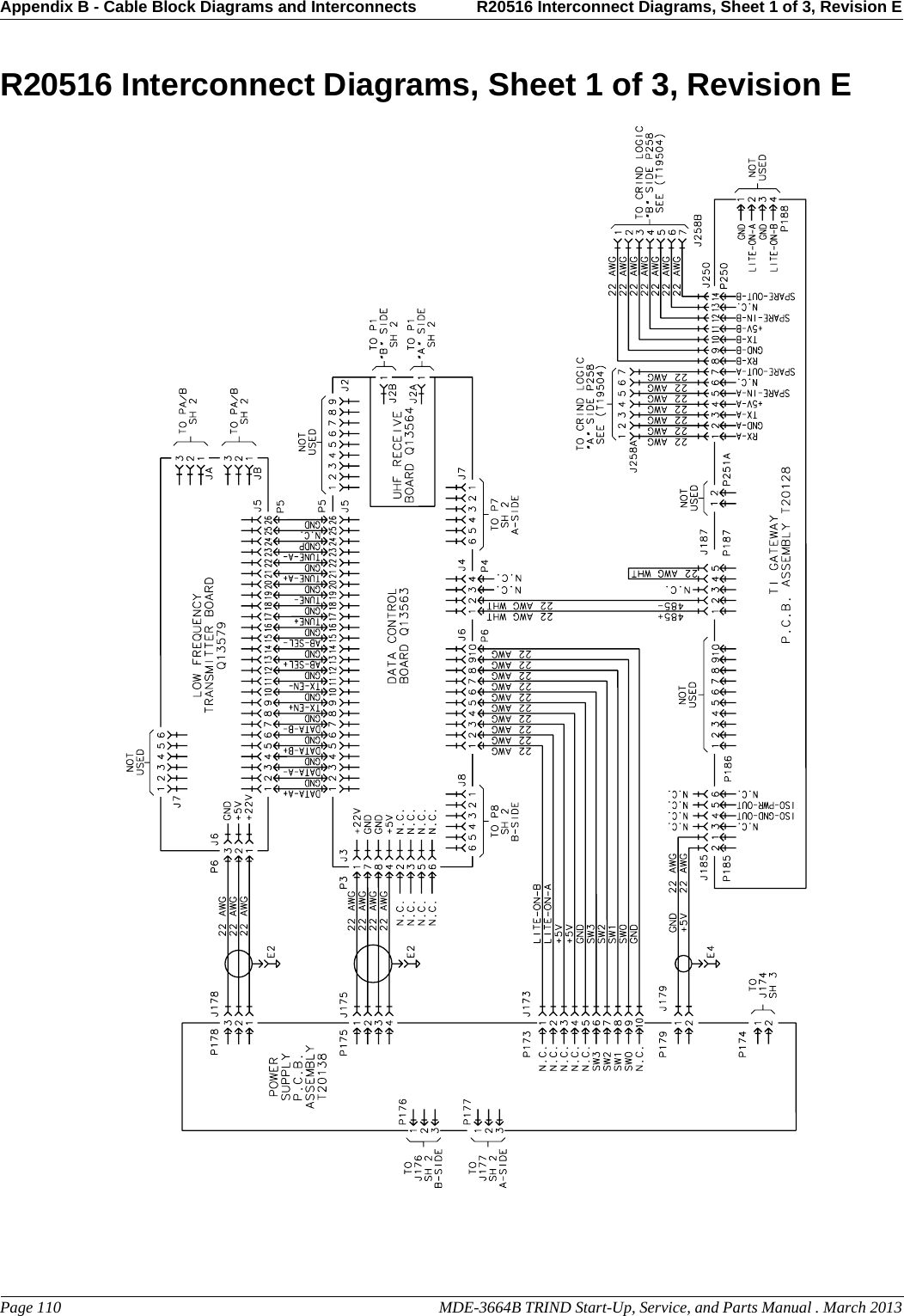 Appendix B - Cable Block Diagrams and Interconnects R20516 Interconnect Diagrams, Sheet 1 of 3, Revision EPage 110                                                                                                  MDE-3664B TRIND Start-Up, Service, and Parts Manual . March 2013PreliminaryR20516 Interconnect Diagrams, Sheet 1 of 3, Revision E