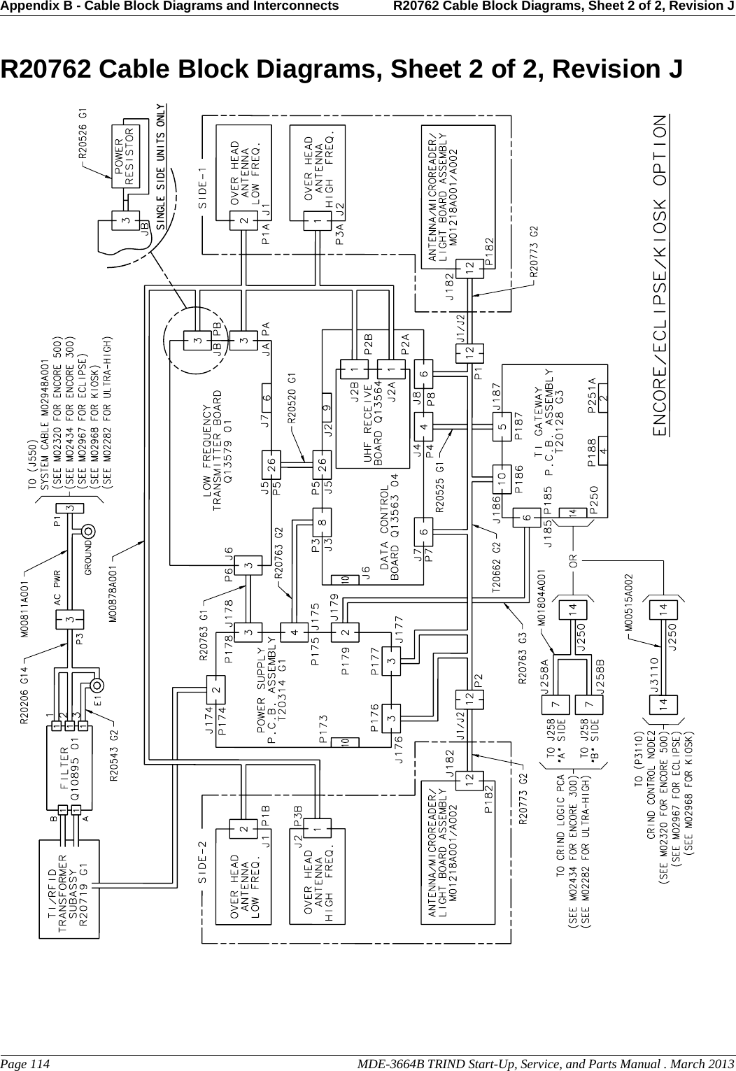 Appendix B - Cable Block Diagrams and Interconnects R20762 Cable Block Diagrams, Sheet 2 of 2, Revision JPage 114                                                                                                  MDE-3664B TRIND Start-Up, Service, and Parts Manual . March 2013PreliminaryR20762 Cable Block Diagrams, Sheet 2 of 2, Revision J