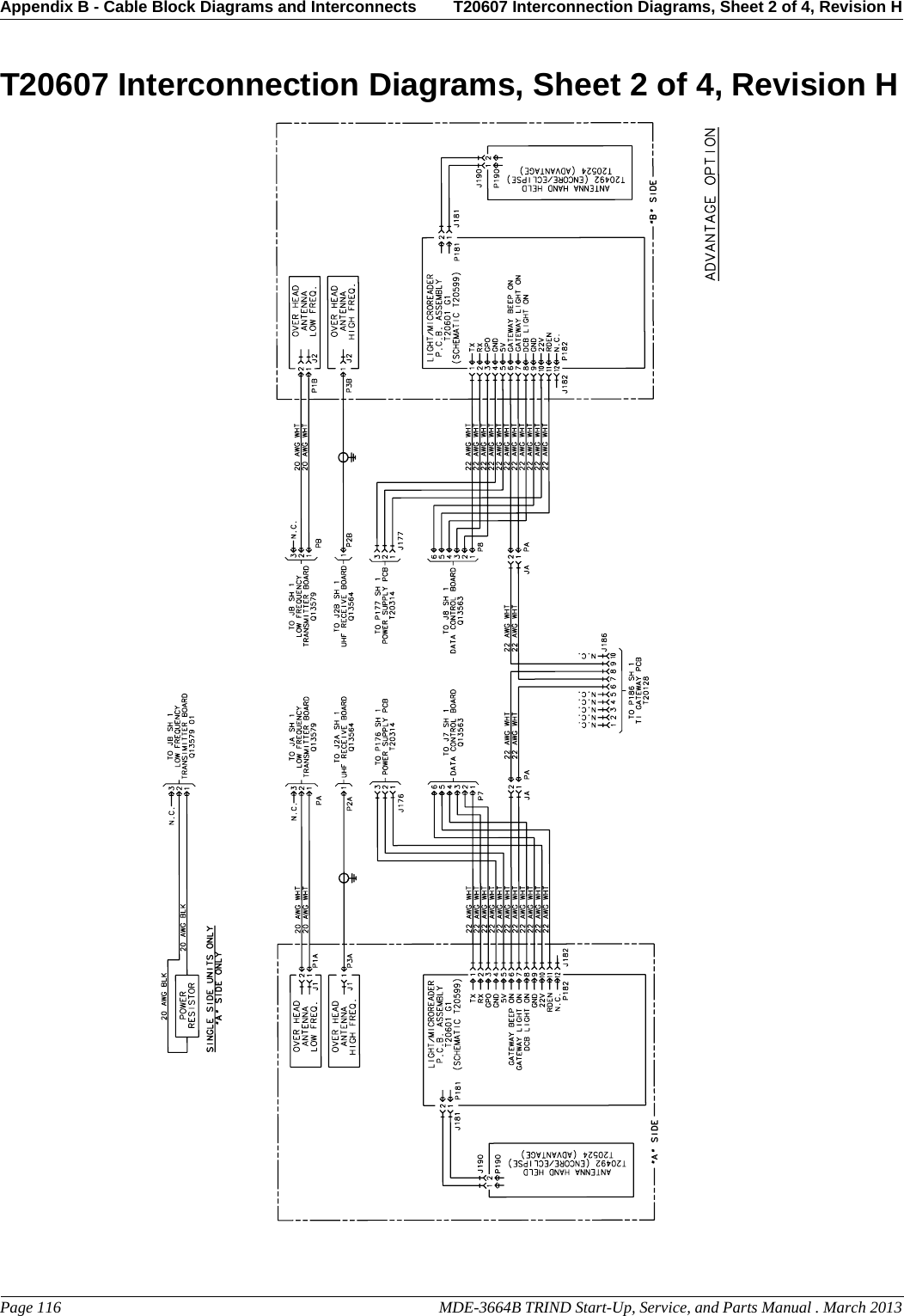 Appendix B - Cable Block Diagrams and Interconnects T20607 Interconnection Diagrams, Sheet 2 of 4, Revision HPage 116                                                                                                  MDE-3664B TRIND Start-Up, Service, and Parts Manual . March 2013PreliminaryT20607 Interconnection Diagrams, Sheet 2 of 4, Revision H