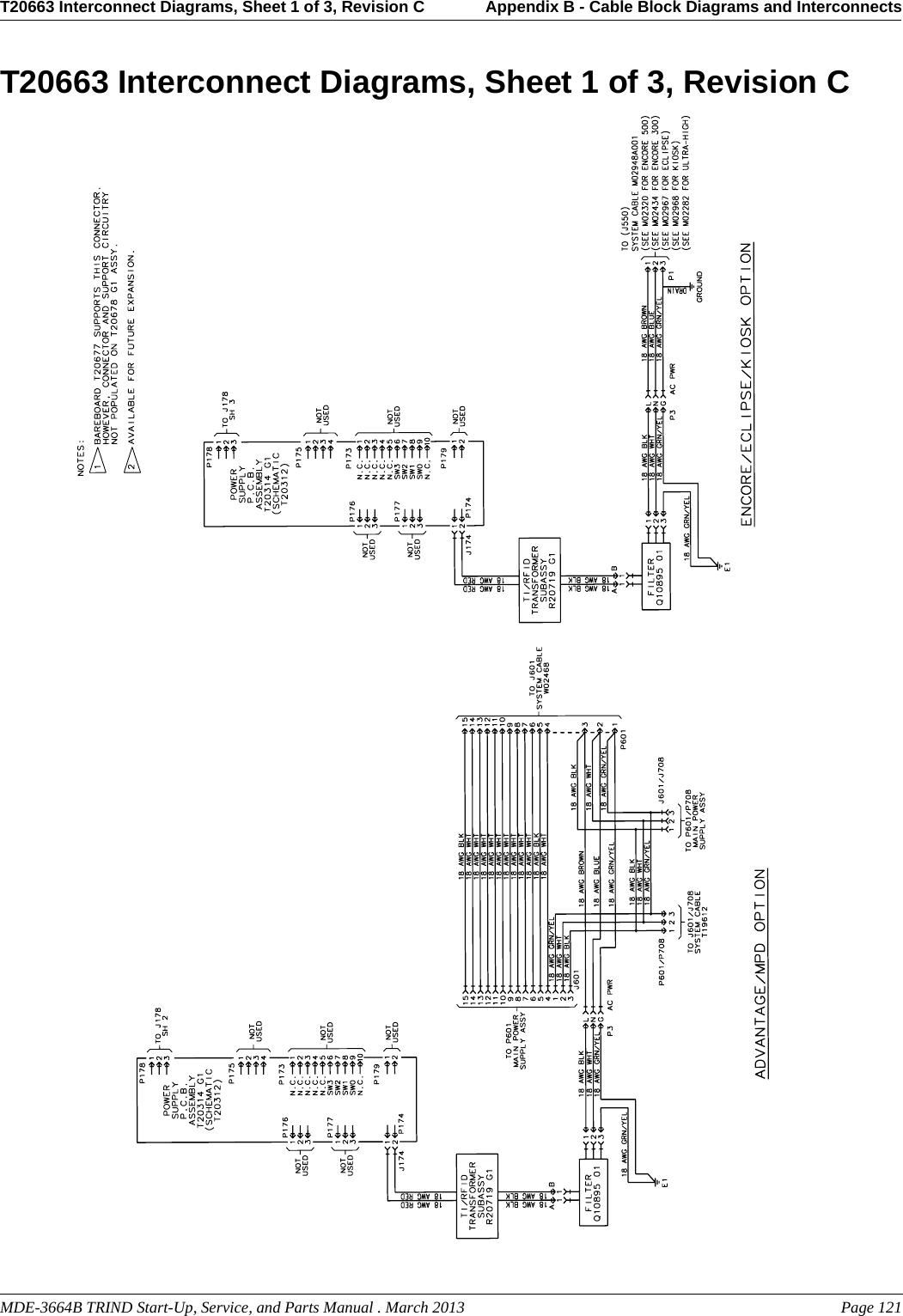 MDE-3664B TRIND Start-Up, Service, and Parts Manual . March 2013 Page 121T20663 Interconnect Diagrams, Sheet 1 of 3, Revision C Appendix B - Cable Block Diagrams and InterconnectsPreliminaryT20663 Interconnect Diagrams, Sheet 1 of 3, Revision C