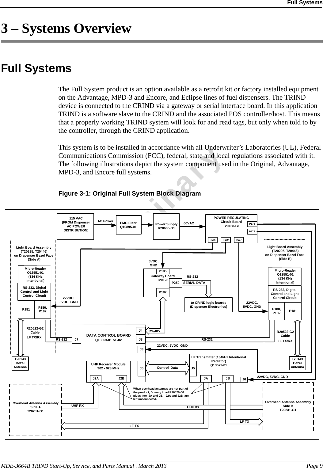 MDE-3664B TRIND Start-Up, Service, and Parts Manual . March 2013 Page 9Full SystemsPreliminary3 – Systems OverviewFull SystemsThe Full System product is an option available as a retrofit kit or factory installed equipment on the Advantage, MPD-3 and Encore, and Eclipse lines of fuel dispensers. The TRIND device is connected to the CRIND via a gateway or serial interface board. In this application TRIND is a software slave to the CRIND and the associated POS controller/host. This means that a properly working TRIND system will look for and read tags, but only when told to by the controller, through the CRIND application. This system is to be installed in accordance with all Underwriter’s Laboratories (UL), Federal Communications Commission (FCC), federal, state and local regulations associated with it. The following illustrations depict the system component used in the Original, Advantage, MPD-3, and Encore full systems.Figure 3-1: Original Full System Block DiagramOverhead Antenna AssemblySide AT20231-G1LF Transmitter (134kHz IntentionalRadiator)Q13579-01Control  DataUHF Receiver Module902 - 928 MHz115 VAC(FROM DispenserAC POWERDISTRIBUTION)RS-232 RS-232Gateway BoardT20128 SERIAL DATAto CRIND logic boards(Dispenser Electronics)J7 J8J4P187P250P18522VDC,5VDC, GND5VDC,GND22VDC,5VDC, GNDJ6J322VDC, 5VDC, GND22VDC, 5VDC, GNDJ5 J5J2A J2B JA JBLF TXUHF RX Overhead Antenna AssemblySide BT20231-G1UHF RXLF TXPOWER REGULATINGCircuit BoardT20138-G1P177P179P176P175P178Light Board Assembly(T20295, T20446)on Dispenser Bezel Face (Side A)P181P180,P182RS-232, DigitalControl and LightControl CircuitP180,P182P181RS-232, DigitalControl and LightControl CircuitWhen overhead antennas are not part ofthe product, Dummy Load R20526-G1plugs into  JA and JB.   J2A and J2B  areleft unconnected.DATA CONTROL BOARDQ13563-01 or -0260VACPower SupplyR20600-G1AC Power EMC FilterQ10895-01Micro-ReaderQ13551-01(134 KHzIntentional)Micro-ReaderQ13551-01(134 KHzIntentional)T20143BezelAntennaR20522-G2CableT20143BezelAntennaR20522-G2CableLight Board Assembly(T20295, T20446)on Dispenser Bezel Face (Side B)RS-232LF TX/RXLF TX/RXRS-485