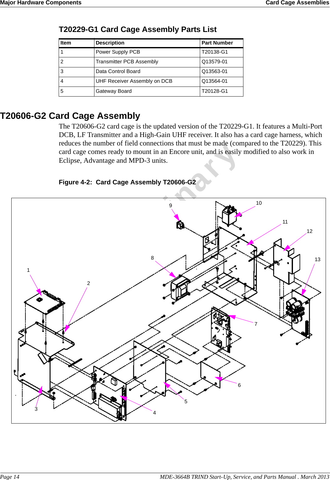 Major Hardware Components Card Cage AssembliesPage 14                                                                                                  MDE-3664B TRIND Start-Up, Service, and Parts Manual . March 2013PreliminaryT20229-G1 Card Cage Assembly Parts List Item Description Part Number1Power Supply PCB T20138-G12Transmitter PCB Assembly Q13579-013Data Control Board Q13563-014UHF Receiver Assembly on DCB Q13564-015Gateway Board T20128-G1T20606-G2 Card Cage AssemblyThe T20606-G2 card cage is the updated version of the T20229-G1. It features a Multi-Port DCB, LF Transmitter and a High-Gain UHF receiver. It also has a card cage harness, which reduces the number of field connections that must be made (compared to the T20229). This card cage comes ready to mount in an Encore unit, and is easily modified to also work in Eclipse, Advantage and MPD-3 units.Figure 4-2:  Card Cage Assembly T20606-G218910117654321213