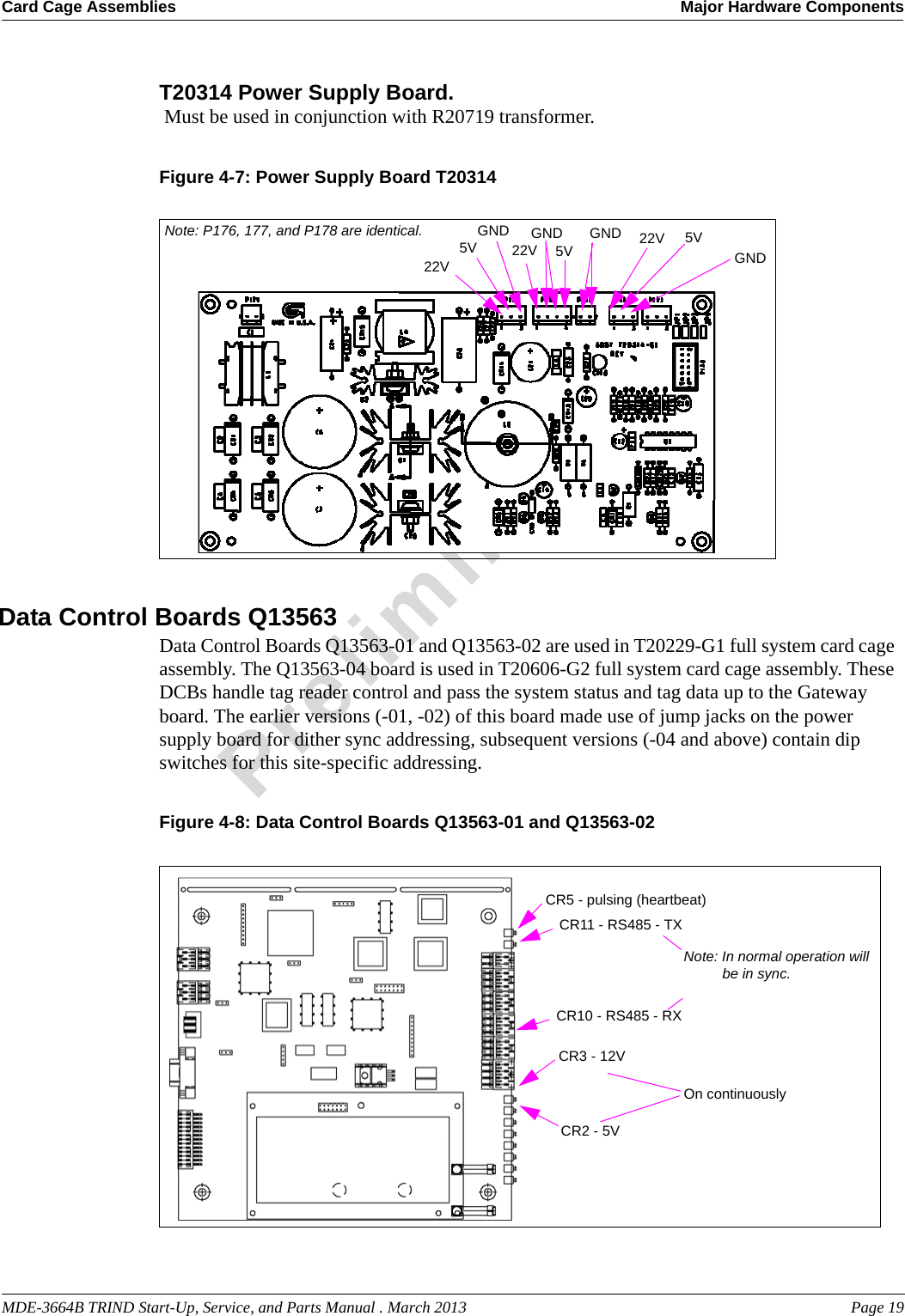 MDE-3664B TRIND Start-Up, Service, and Parts Manual . March 2013 Page 19Card Cage Assemblies Major Hardware ComponentsPreliminaryT20314 Power Supply Board. Must be used in conjunction with R20719 transformer.Figure 4-7: Power Supply Board T203145VGND22VGND GND5V 22VGNDNote: P176, 177, and P178 are identical.22V5VData Control Boards Q13563Data Control Boards Q13563-01 and Q13563-02 are used in T20229-G1 full system card cage assembly. The Q13563-04 board is used in T20606-G2 full system card cage assembly. These DCBs handle tag reader control and pass the system status and tag data up to the Gateway board. The earlier versions (-01, -02) of this board made use of jump jacks on the power supply board for dither sync addressing, subsequent versions (-04 and above) contain dip switches for this site-specific addressing.Figure 4-8: Data Control Boards Q13563-01 and Q13563-02CR5 - pulsing (heartbeat) CR11 - RS485 - TXCR10 - RS485 - RXNote: In normal operation will be in sync.CR3 - 12VCR2 - 5VOn continuously