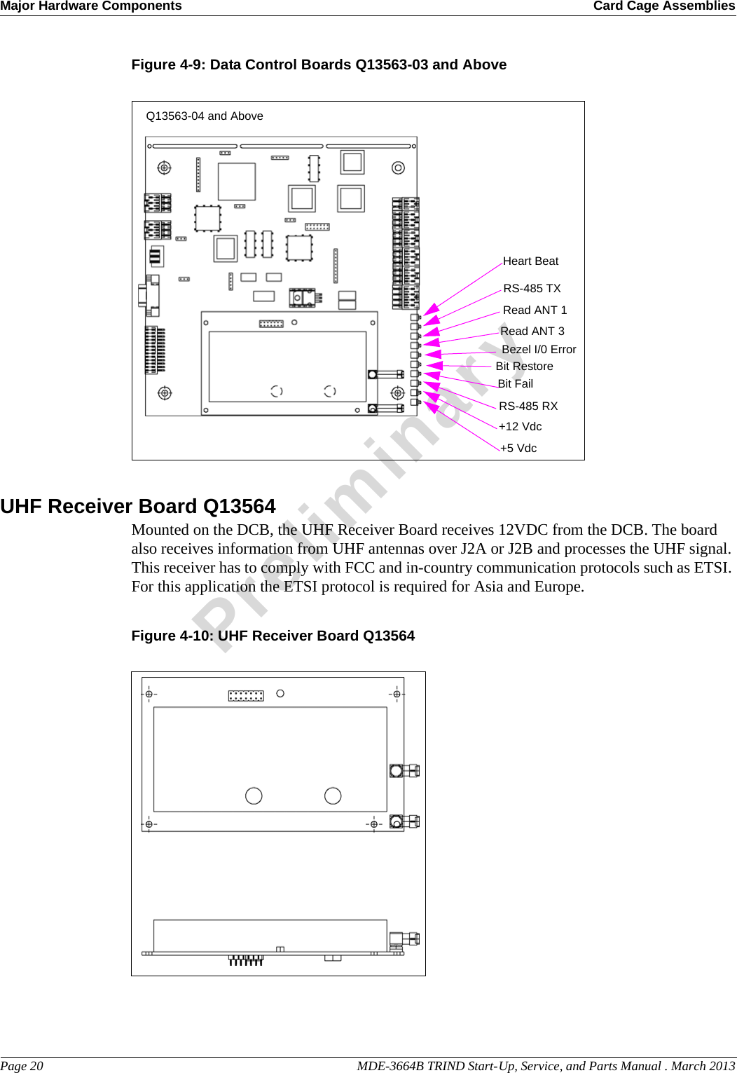 Major Hardware Components Card Cage AssembliesPage 20                                                                                                  MDE-3664B TRIND Start-Up, Service, and Parts Manual . March 2013PreliminaryFigure 4-9: Data Control Boards Q13563-03 and AboveQ13563-04 and AboveHeart BeatRS-485 TXRead ANT 1Read ANT 3Bezel I/0 ErrorBit RestoreBit FailRS-485 RX+12 Vdc+5 VdcUHF Receiver Board Q13564Mounted on the DCB, the UHF Receiver Board receives 12VDC from the DCB. The board also receives information from UHF antennas over J2A or J2B and processes the UHF signal. This receiver has to comply with FCC and in-country communication protocols such as ETSI. For this application the ETSI protocol is required for Asia and Europe.Figure 4-10: UHF Receiver Board Q13564