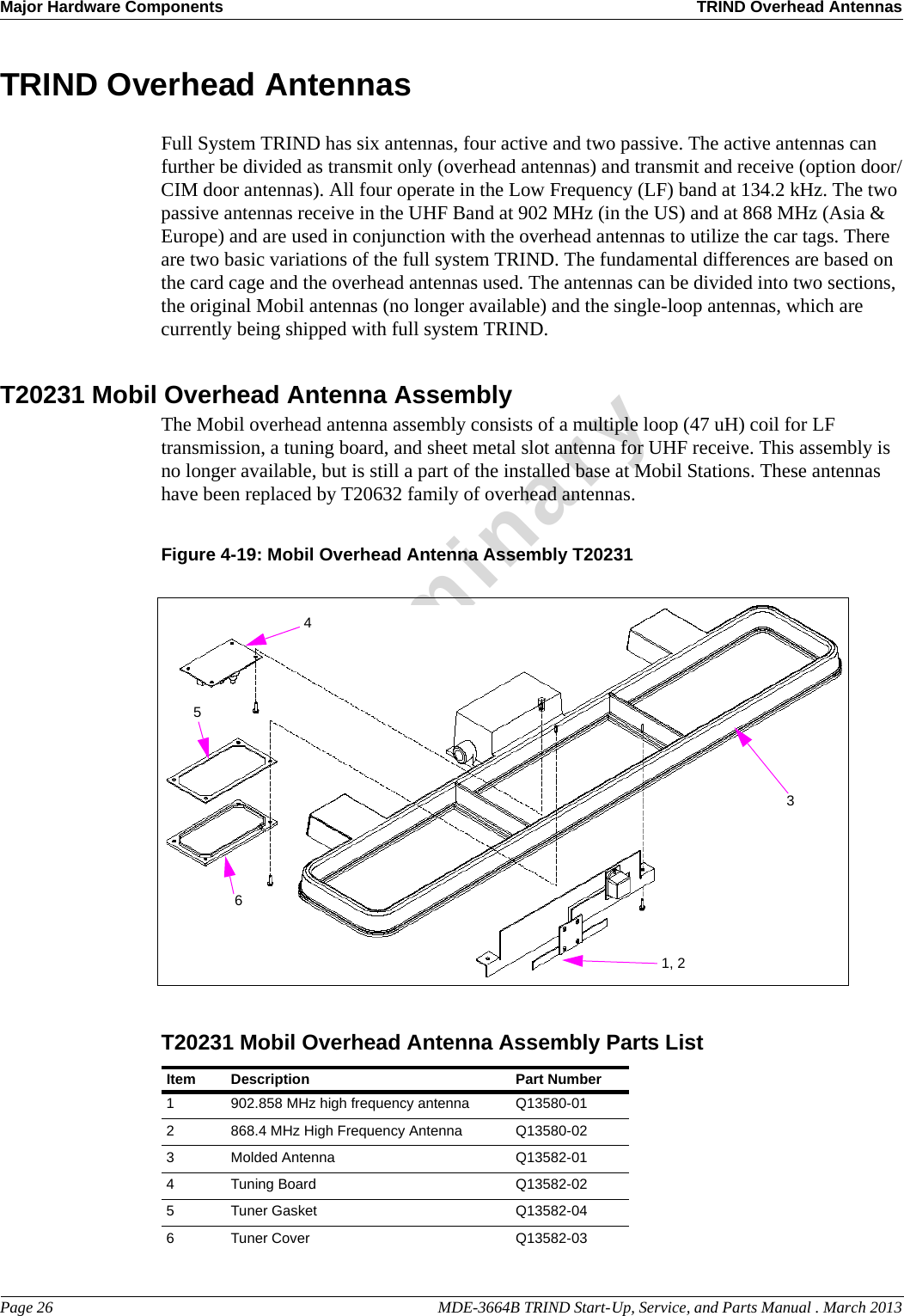 Major Hardware Components TRIND Overhead AntennasPage 26                                                                                                  MDE-3664B TRIND Start-Up, Service, and Parts Manual . March 2013PreliminaryTRIND Overhead AntennasFull System TRIND has six antennas, four active and two passive. The active antennas can further be divided as transmit only (overhead antennas) and transmit and receive (option door/CIM door antennas). All four operate in the Low Frequency (LF) band at 134.2 kHz. The two passive antennas receive in the UHF Band at 902 MHz (in the US) and at 868 MHz (Asia &amp; Europe) and are used in conjunction with the overhead antennas to utilize the car tags. There are two basic variations of the full system TRIND. The fundamental differences are based on the card cage and the overhead antennas used. The antennas can be divided into two sections, the original Mobil antennas (no longer available) and the single-loop antennas, which are currently being shipped with full system TRIND. T20231 Mobil Overhead Antenna AssemblyThe Mobil overhead antenna assembly consists of a multiple loop (47 uH) coil for LF transmission, a tuning board, and sheet metal slot antenna for UHF receive. This assembly is no longer available, but is still a part of the installed base at Mobil Stations. These antennas have been replaced by T20632 family of overhead antennas.Figure 4-19: Mobil Overhead Antenna Assembly T2023156431, 2T20231 Mobil Overhead Antenna Assembly Parts ListItem Description Part Number1902.858 MHz high frequency antenna Q13580-012868.4 MHz High Frequency Antenna Q13580-023Molded Antenna Q13582-014Tuning Board Q13582-025Tuner Gasket Q13582-046Tuner Cover Q13582-03