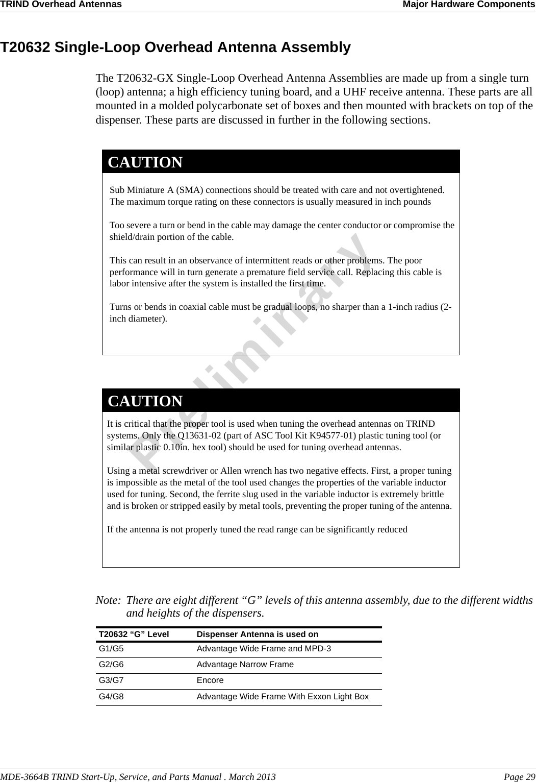 MDE-3664B TRIND Start-Up, Service, and Parts Manual . March 2013 Page 29TRIND Overhead Antennas Major Hardware ComponentsPreliminaryT20632 Single-Loop Overhead Antenna AssemblyThe T20632-GX Single-Loop Overhead Antenna Assemblies are made up from a single turn (loop) antenna; a high efficiency tuning board, and a UHF receive antenna. These parts are all mounted in a molded polycarbonate set of boxes and then mounted with brackets on top of the dispenser. These parts are discussed in further in the following sections.Note: There are eight different “G” levels of this antenna assembly, due to the different widths and heights of the dispensers. T20632 “G” Level Dispenser Antenna is used on G1/G5 Advantage Wide Frame and MPD-3G2/G6 Advantage Narrow FrameG3/G7 EncoreG4/G8 Advantage Wide Frame With Exxon Light BoxSub Miniature A (SMA) connections should be treated with care and not overtightened. The maximum torque rating on these connectors is usually measured in inch poundsToo severe a turn or bend in the cable may damage the center conductor or compromise the shield/drain portion of the cable. This can result in an observance of intermittent reads or other problems. The poor performance will in turn generate a premature field service call. Replacing this cable is labor intensive after the system is installed the first time.Turns or bends in coaxial cable must be gradual loops, no sharper than a 1-inch radius (2-inch diameter).CAUTIONCAUTIONIt is critical that the proper tool is used when tuning the overhead antennas on TRIND systems. Only the Q13631-02 (part of ASC Tool Kit K94577-01) plastic tuning tool (or similar plastic 0.10in. hex tool) should be used for tuning overhead antennas. Using a metal screwdriver or Allen wrench has two negative effects. First, a proper tuning is impossible as the metal of the tool used changes the properties of the variable inductor used for tuning. Second, the ferrite slug used in the variable inductor is extremely brittle and is broken or stripped easily by metal tools, preventing the proper tuning of the antenna. If the antenna is not properly tuned the read range can be significantly reduced