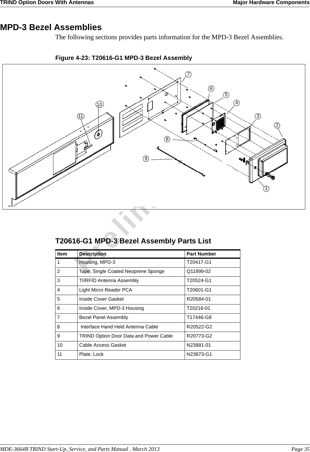 MDE-3664B TRIND Start-Up, Service, and Parts Manual . March 2013 Page 35TRIND Option Doors With Antennas Major Hardware ComponentsPreliminaryMPD-3 Bezel AssembliesThe following sections provides parts information for the MPD-3 Bezel Assemblies.Figure 4-23: T20616-G1 MPD-3 Bezel Assembly7510116431892 T20616-G1 MPD-3 Bezel Assembly Parts List Item Description Part Number1Housing, MPD-3 T20417-G12Tape, Single Coated Neoprene Sponge Q11899-023TI/RFID Antenna Assembly T20524-G14Light Micro Reader PCA T20601-G15Inside Cover Gasket R20584-016Inside Cover, MPD-3 Housing T20216-017Bezel Panel Assembly T17446-G88 Interface Hand Held Antenna Cable R20522-G29TRIND Option Door Data and Power Cable R20773-G210 Cable Access Gasket N23881-0111 Plate, Lock N23873-G1