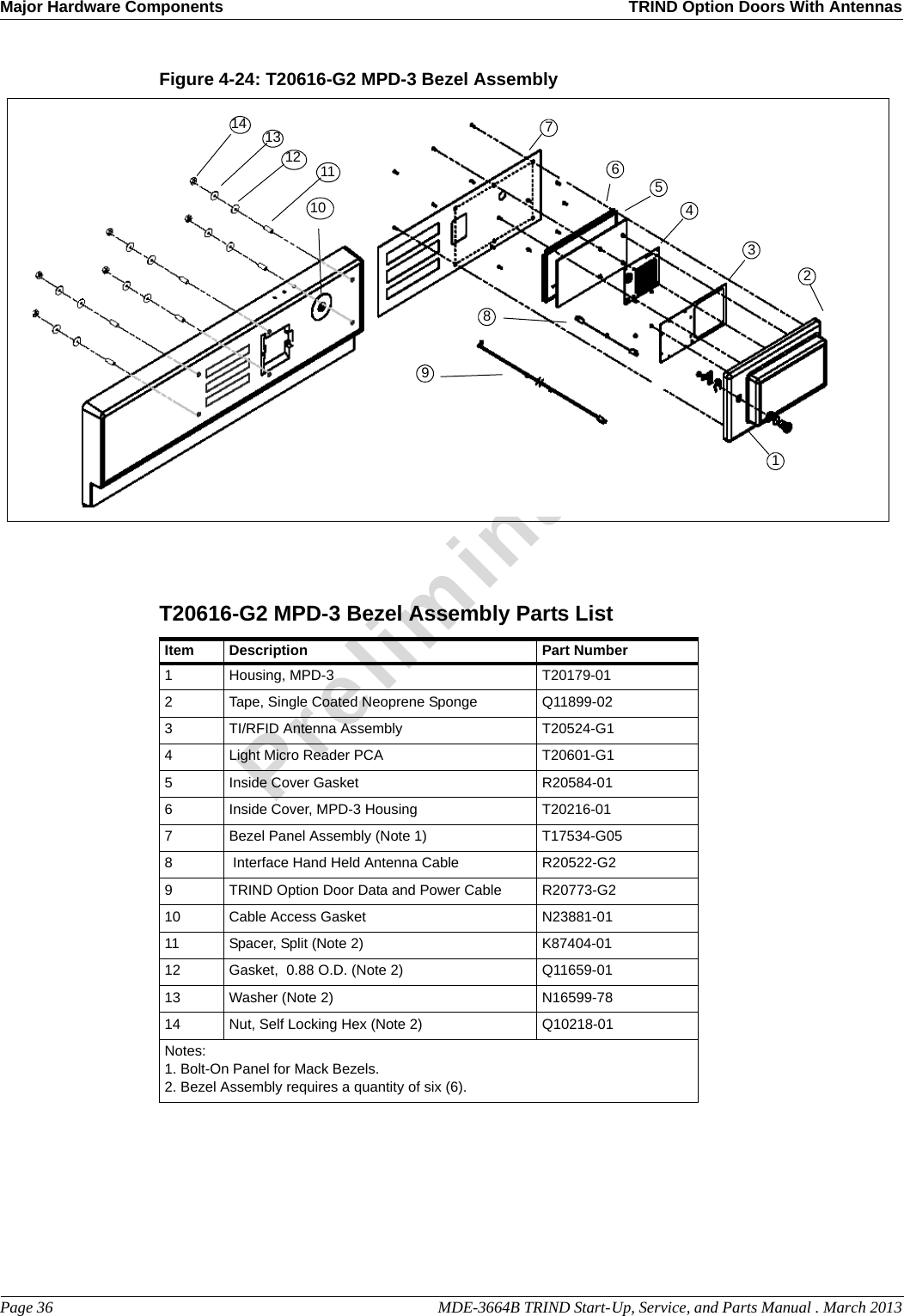 Major Hardware Components TRIND Option Doors With AntennasPage 36                                                                                                  MDE-3664B TRIND Start-Up, Service, and Parts Manual . March 2013PreliminaryFigure 4-24: T20616-G2 MPD-3 Bezel Assembly7510643189211131214 T20616-G2 MPD-3 Bezel Assembly Parts List Item Description Part Number1Housing, MPD-3 T20179-012Tape, Single Coated Neoprene Sponge Q11899-023TI/RFID Antenna Assembly T20524-G14Light Micro Reader PCA T20601-G15Inside Cover Gasket R20584-016Inside Cover, MPD-3 Housing T20216-017Bezel Panel Assembly (Note 1) T17534-G058 Interface Hand Held Antenna Cable R20522-G29TRIND Option Door Data and Power Cable R20773-G210 Cable Access Gasket N23881-0111 Spacer, Split (Note 2) K87404-0112 Gasket,  0.88 O.D. (Note 2) Q11659-0113 Washer (Note 2) N16599-7814 Nut, Self Locking Hex (Note 2) Q10218-01Notes:1. Bolt-On Panel for Mack Bezels.2. Bezel Assembly requires a quantity of six (6).