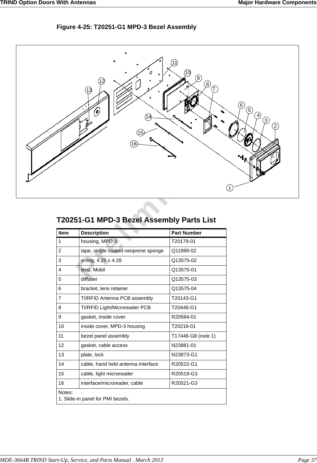 MDE-3664B TRIND Start-Up, Service, and Parts Manual . March 2013 Page 37TRIND Option Doors With Antennas Major Hardware ComponentsPreliminaryFigure 4-25: T20251-G1 MPD-3 Bezel Assembly61254397141112151381016T20251-G1 MPD-3 Bezel Assembly Parts List Item Description Part Number1housing, MPD-3 T20179-012tape, single coated neoprene sponge Q11899-023o-ring, 4.25 x 4.28 Q13575-024lens, Mobil Q13575-015diffuser Q13575-036bracket, lens retainer Q13575-047TI/RFID Antenna PCB assembly T20143-G18TI/RFID Light/Microreader PCB T20446-G19gasket, inside cover R20584-0110 inside cover, MPD-3 housing T20216-0111 bezel panel assembly T17446-G8 (note 1)12 gasket, cable access N23881-0113 plate, lock N23873-G114 cable, hand held antenna interface R20522-G115 cable, light microreader R20519-G316 interface/microreader, cable R20521-G3Notes:1. Slide-in panel for PMI bezels.