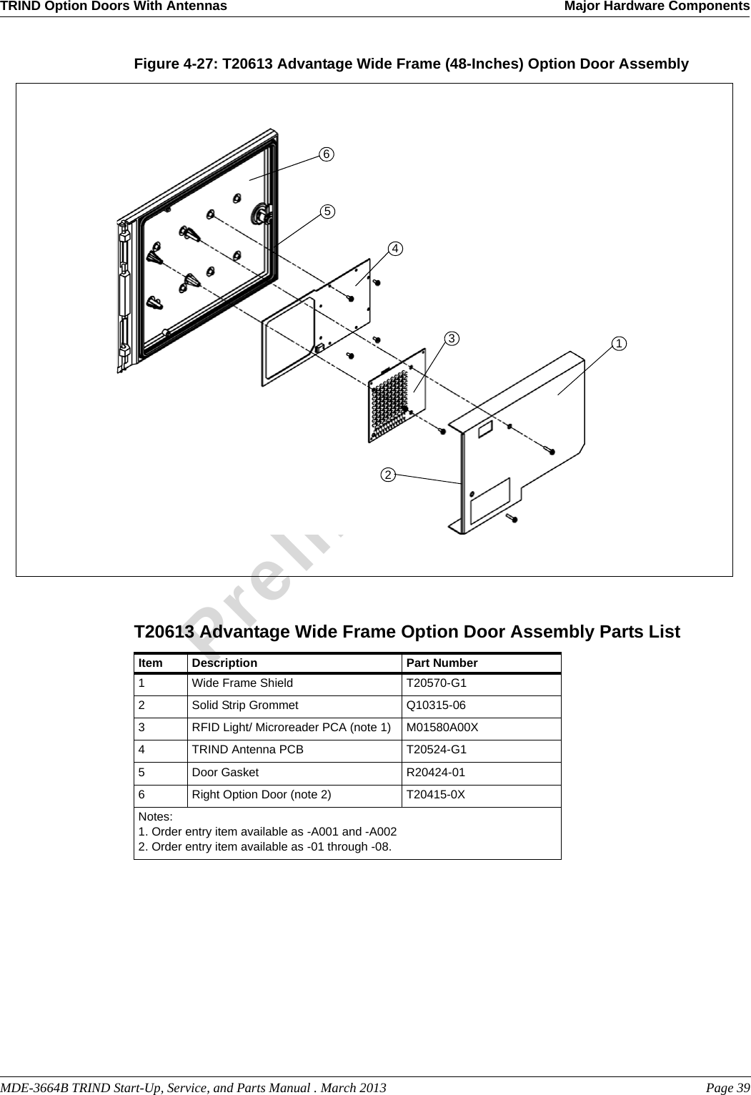 MDE-3664B TRIND Start-Up, Service, and Parts Manual . March 2013 Page 39TRIND Option Doors With Antennas Major Hardware ComponentsPreliminaryFigure 4-27: T20613 Advantage Wide Frame (48-Inches) Option Door Assembly654312 T20613 Advantage Wide Frame Option Door Assembly Parts ListItem Description Part Number1Wide Frame Shield T20570-G12Solid Strip Grommet Q10315-063RFID Light/ Microreader PCA (note 1) M01580A00X4TRIND Antenna PCB T20524-G15Door Gasket R20424-016Right Option Door (note 2) T20415-0XNotes:1. Order entry item available as -A001 and -A0022. Order entry item available as -01 through -08.