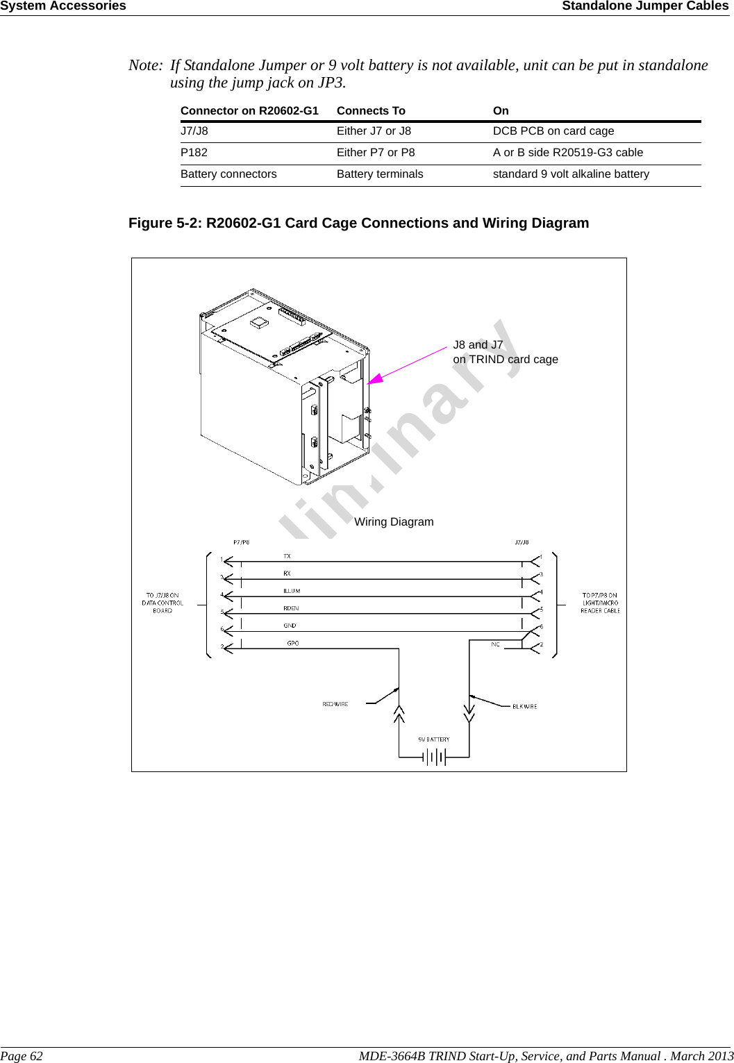 System Accessories Standalone Jumper CablesPage 62                                                                                                  MDE-3664B TRIND Start-Up, Service, and Parts Manual . March 2013PreliminaryNote: If Standalone Jumper or 9 volt battery is not available, unit can be put in standalone using the jump jack on JP3.Connector on R20602-G1 Connects To OnJ7/J8 Either J7 or J8  DCB PCB on card cageP182 Either P7 or P8  A or B side R20519-G3 cableBattery connectors Battery terminals standard 9 volt alkaline batteryFigure 5-2: R20602-G1 Card Cage Connections and Wiring Diagram J8 and J7on TRIND card cageWiring Diagram