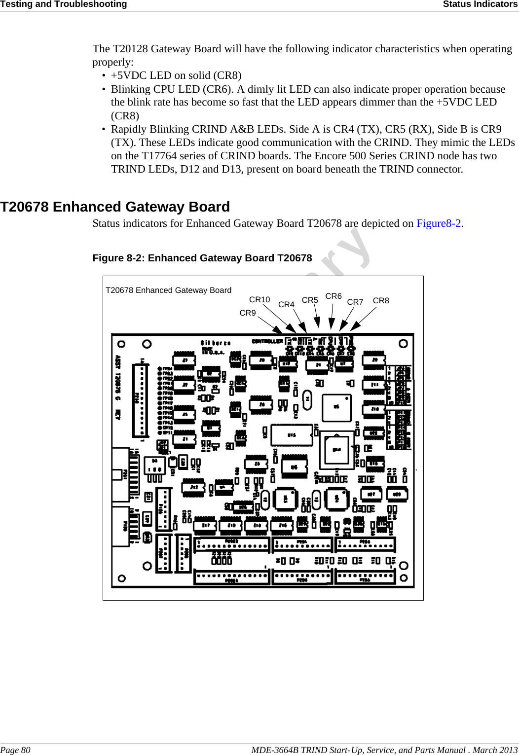 Testing and Troubleshooting Status IndicatorsPage 80                                                                                                  MDE-3664B TRIND Start-Up, Service, and Parts Manual . March 2013PreliminaryThe T20128 Gateway Board will have the following indicator characteristics when operating properly:• +5VDC LED on solid (CR8)• Blinking CPU LED (CR6). A dimly lit LED can also indicate proper operation because the blink rate has become so fast that the LED appears dimmer than the +5VDC LED (CR8)• Rapidly Blinking CRIND A&amp;B LEDs. Side A is CR4 (TX), CR5 (RX), Side B is CR9 (TX). These LEDs indicate good communication with the CRIND. They mimic the LEDs on the T17764 series of CRIND boards. The Encore 500 Series CRIND node has two TRIND LEDs, D12 and D13, present on board beneath the TRIND connector.T20678 Enhanced Gateway BoardStatus indicators for Enhanced Gateway Board T20678 are depicted on Figure8-2.Figure 8-2: Enhanced Gateway Board T20678 CR9CR8CR6CR5CR4CR10T20678 Enhanced Gateway BoardCR7