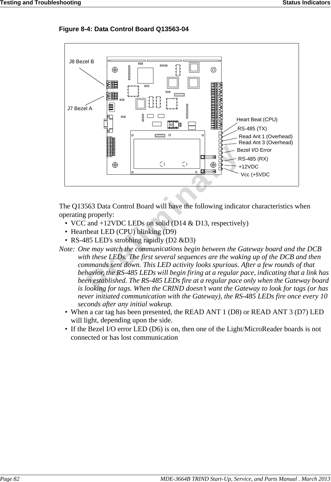 Testing and Troubleshooting Status IndicatorsPage 82                                                                                                  MDE-3664B TRIND Start-Up, Service, and Parts Manual . March 2013PreliminaryFigure 8-4: Data Control Board Q13563-04 Heart Beat (CPU)RS-485 (TX)Read Ant 1 (Overhead)Read Ant 3 (Overhead)Bezel I/O ErrorRS-485 (RX)+12VDCVcc (+5VDCJ8 Bezel BJ7 Bezel AThe Q13563 Data Control Board will have the following indicator characteristics when operating properly:• VCC and +12VDC LEDs on solid (D14 &amp; D13, respectively)• Heartbeat LED (CPU) blinking (D9)• RS-485 LED&apos;s strobbing rapidly (D2 &amp;D3) Note: One may watch the communications begin between the Gateway board and the DCB with these LEDs. The first several sequences are the waking up of the DCB and then commands sent down. This LED activity looks spurious. After a few rounds of that behavior, the RS-485 LEDs will begin firing at a regular pace, indicating that a link has been established. The RS-485 LEDs fire at a regular pace only when the Gateway board is looking for tags. When the CRIND doesn’t want the Gateway to look for tags (or has never initiated communication with the Gateway), the RS-485 LEDs fire once every 10 seconds after any initial wakeup.• When a car tag has been presented, the READ ANT 1 (D8) or READ ANT 3 (D7) LED will light, depending upon the side. •If the Bezel I/O error LED (D6) is on, then one of the Light/MicroReader boards is not connected or has lost communication