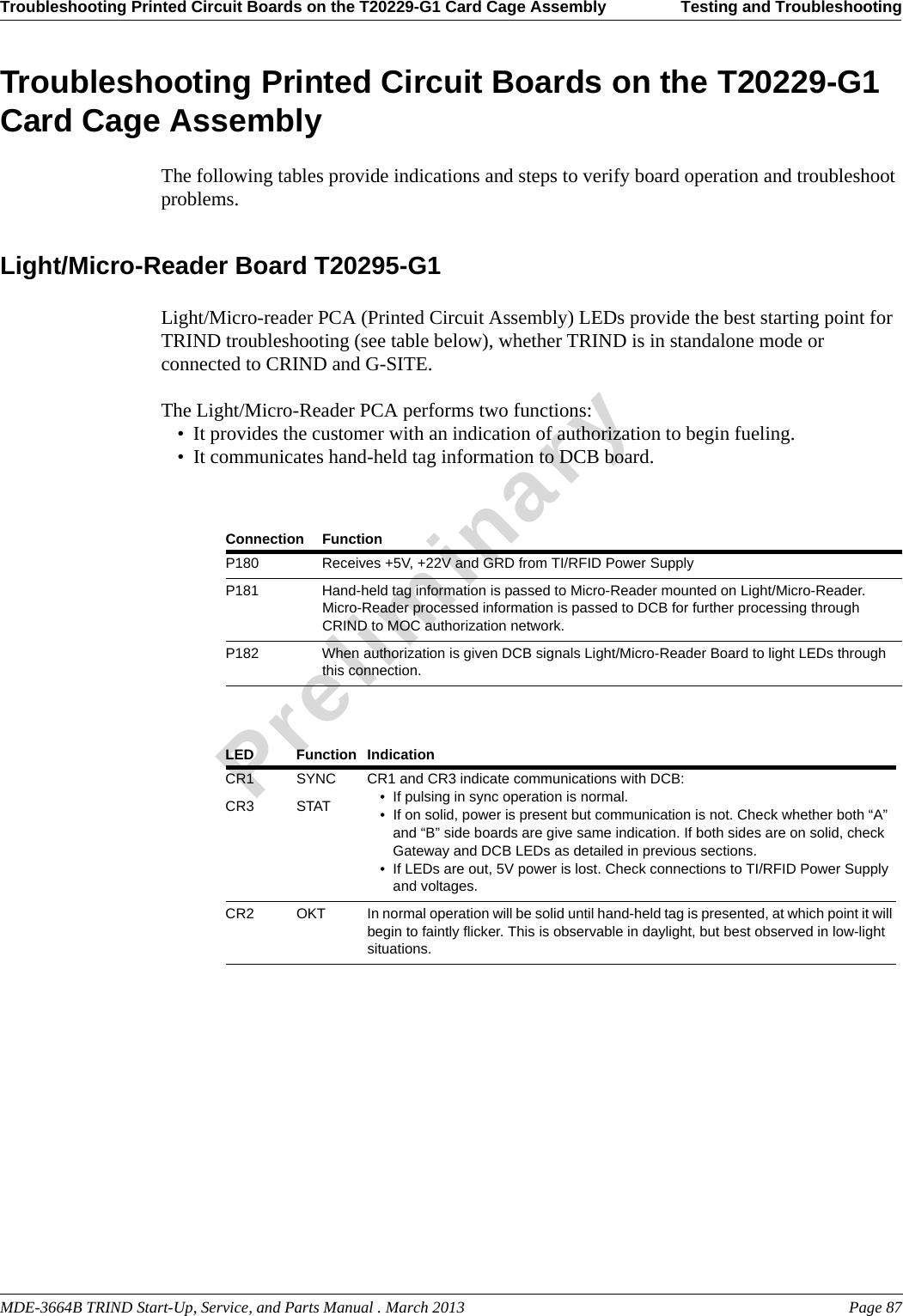 MDE-3664B TRIND Start-Up, Service, and Parts Manual . March 2013 Page 87Troubleshooting Printed Circuit Boards on the T20229-G1 Card Cage Assembly Testing and TroubleshootingPreliminaryTroubleshooting Printed Circuit Boards on the T20229-G1 Card Cage AssemblyThe following tables provide indications and steps to verify board operation and troubleshoot problems.Light/Micro-Reader Board T20295-G1Light/Micro-reader PCA (Printed Circuit Assembly) LEDs provide the best starting point for TRIND troubleshooting (see table below), whether TRIND is in standalone mode or connected to CRIND and G-SITE.The Light/Micro-Reader PCA performs two functions:• It provides the customer with an indication of authorization to begin fueling.•It communicates hand-held tag information to DCB board.Connection FunctionP180 Receives +5V, +22V and GRD from TI/RFID Power SupplyP181 Hand-held tag information is passed to Micro-Reader mounted on Light/Micro-Reader. Micro-Reader processed information is passed to DCB for further processing through CRIND to MOC authorization network.P182 When authorization is given DCB signals Light/Micro-Reader Board to light LEDs through this connection.LED Function IndicationCR1 SYNC CR1 and CR3 indicate communications with DCB:• If pulsing in sync operation is normal.• If on solid, power is present but communication is not. Check whether both “A” and “B” side boards are give same indication. If both sides are on solid, check Gateway and DCB LEDs as detailed in previous sections.• If LEDs are out, 5V power is lost. Check connections to TI/RFID Power Supply and voltages.CR3 STATCR2 OKT In normal operation will be solid until hand-held tag is presented, at which point it will begin to faintly flicker. This is observable in daylight, but best observed in low-light situations.