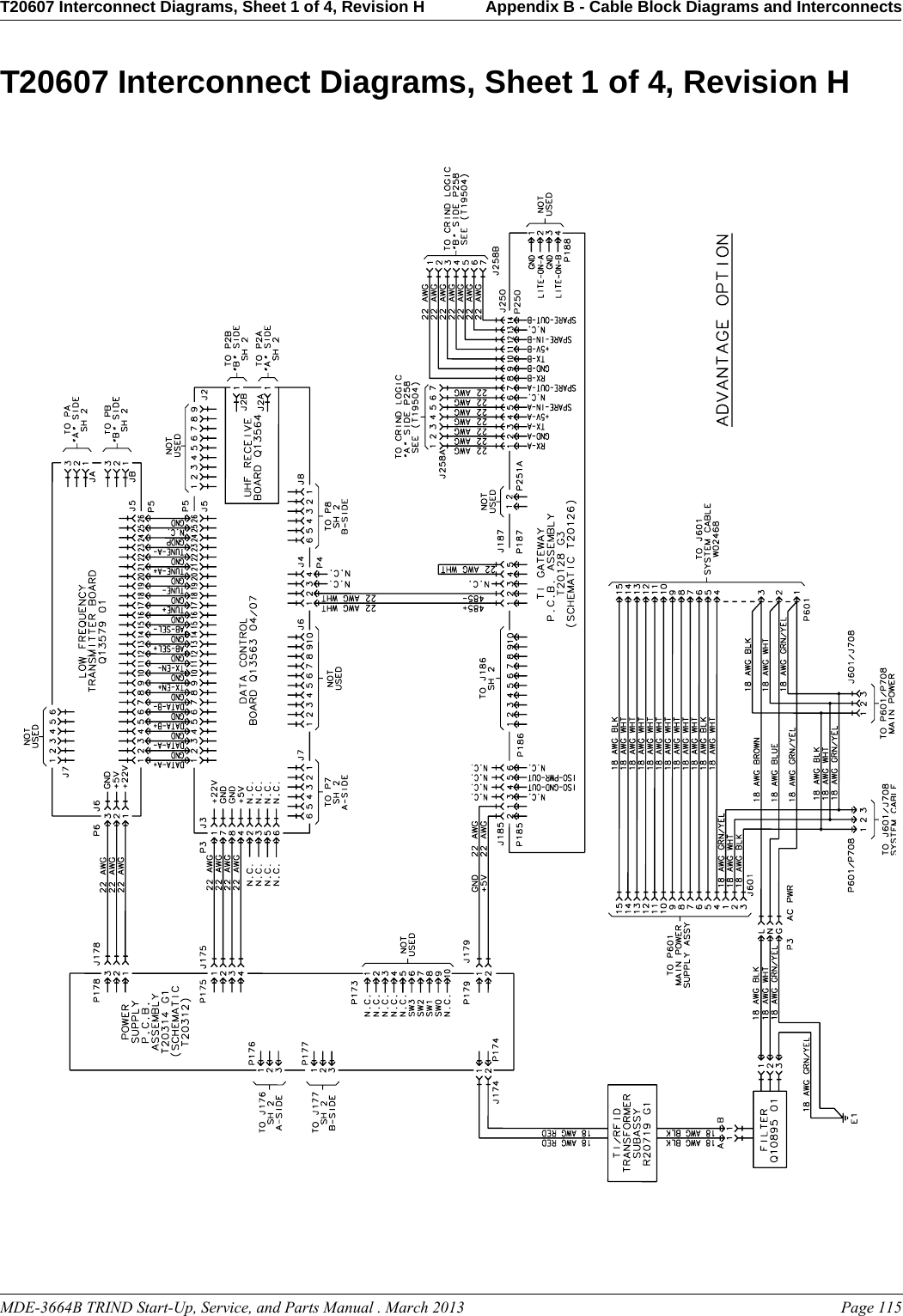 MDE-3664B TRIND Start-Up, Service, and Parts Manual . March 2013 Page 115T20607 Interconnect Diagrams, Sheet 1 of 4, Revision H Appendix B - Cable Block Diagrams and InterconnectsPreliminaryT20607 Interconnect Diagrams, Sheet 1 of 4, Revision H