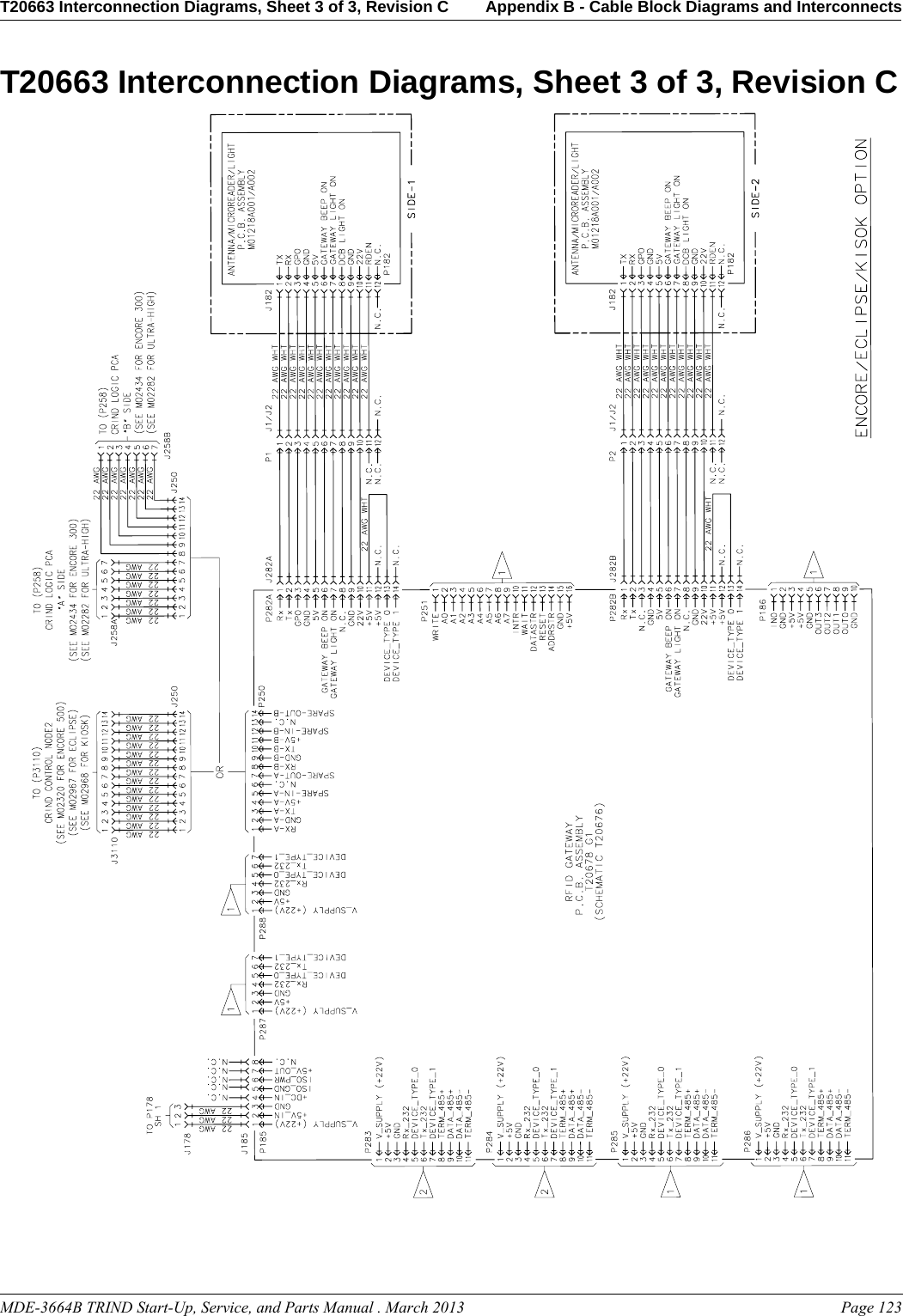 MDE-3664B TRIND Start-Up, Service, and Parts Manual . March 2013 Page 123T20663 Interconnection Diagrams, Sheet 3 of 3, Revision C Appendix B - Cable Block Diagrams and InterconnectsPreliminaryT20663 Interconnection Diagrams, Sheet 3 of 3, Revision C