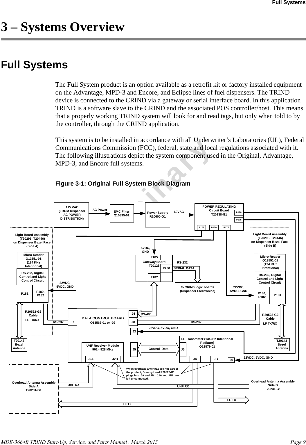 MDE-3664B TRIND Start-Up, Service, and Parts Manual . March 2013 Page 9Full SystemsPreliminary3 – Systems OverviewFull SystemsThe Full System product is an option available as a retrofit kit or factory installed equipment on the Advantage, MPD-3 and Encore, and Eclipse lines of fuel dispensers. The TRIND device is connected to the CRIND via a gateway or serial interface board. In this application TRIND is a software slave to the CRIND and the associated POS controller/host. This means that a properly working TRIND system will look for and read tags, but only when told to by the controller, through the CRIND application. This system is to be installed in accordance with all Underwriter’s Laboratories (UL), Federal Communications Commission (FCC), federal, state and local regulations associated with it. The following illustrations depict the system component used in the Original, Advantage, MPD-3, and Encore full systems.Figure 3-1: Original Full System Block DiagramOverhead Antenna AssemblySide AT20231-G1LF Transmitter (134kHz IntentionalRadiator)Q13579-01Control  DataUHF Receiver Module902 - 928 MHz115 VAC(FROM DispenserAC POWERDISTRIBUTION)RS-232 RS-232Gateway BoardT20128 SERIAL DATAto CRIND logic boards(Dispenser Electronics)J7 J8J4P187P250P18522VDC,5VDC, GND5VDC,GND22VDC,5VDC, GNDJ6J322VDC, 5VDC, GND22VDC, 5VDC, GNDJ5 J5J2A J2B JA JBLF TXUHF RX Overhead Antenna AssemblySide BT20231-G1UHF RXLF TXPOWER REGULATINGCircuit BoardT20138-G1P177P179P176P175P178Light Board Assembly(T20295, T20446)on Dispenser Bezel Face (Side A)P181P180,P182RS-232, DigitalControl and LightControl CircuitP180,P182P181RS-232, DigitalControl and LightControl CircuitWhen overhead antennas are not part ofthe product, Dummy Load R20526-G1plugs into  JA and JB.   J2A and J2B  areleft unconnected.DATA CONTROL BOARDQ13563-01 or -0260VACPower SupplyR20600-G1AC Power EMC FilterQ10895-01Micro-ReaderQ13551-01(134 KHzIntentional)Micro-ReaderQ13551-01(134 KHzIntentional)T20143BezelAntennaR20522-G2CableT20143BezelAntennaR20522-G2CableLight Board Assembly(T20295, T20446)on Dispenser Bezel Face (Side B)RS-232LF TX/RXLF TX/RXRS-485