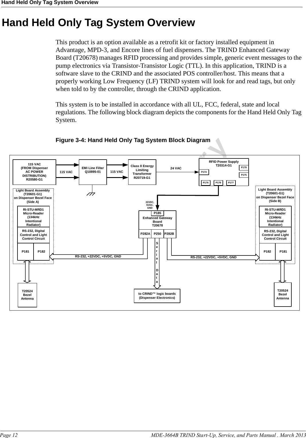 Page 12                                                                                                     MDE-3664B TRIND Start-Up, Service, and Parts Manual . March 2013Hand Held Only Tag System OverviewPreliminaryHand Held Only Tag System OverviewThis product is an option available as a retrofit kit or factory installed equipment in Advantage, MPD-3, and Encore lines of fuel dispensers. The TRIND Enhanced Gateway Board (T20678) manages RFID processing and provides simple, generic event messages to the pump electronics via Transistor-Transistor Logic (TTL). In this application, TRIND is a software slave to the CRIND and the associated POS controller/host. This means that a properly working Low Frequency (LF) TRIND system will look for and read tags, but only when told to by the controller, through the CRIND application.This system is to be installed in accordance with all UL, FCC, federal, state and local regulations. The following block diagram depicts the components for the Hand Held Only Tag System.Figure 3-4: Hand Held Only Tag System Block Diagram115 VAC(FROM DispenserAC POWERDISTRIBUTION)R20580-G124 VACClass II EnergyLimitingTransformerR20719-G1115 VACT20524BezelAntennaT20524BezelAntennaEnhanced GatewayBoardT20678SerialDatato CRIND™ logic boards(Dispenser Electronics)RS-232, +22VDC, +5VDC, GNDRS-232, +22VDC, +5VDC, GNDP282A P282BP250P18522VDC,5VDC,GNDLight Board Assembly(T20601-G1)on Dispenser Bezel Face(Side B)RFID Power SupplyT20314-G1P174P177P178P176P175P179Light Board Assembly(T20601-G1)on Dispenser Bezel Face(Side A)P181P182RI-STU-MRD1Micro-Reader(134kHzIntentionalRadiator)RS-232, DigitalControl and LightControl CircuitP182P181RI-STU-MRD1Micro-Reader(134kHzIntentionalRadiator)RS-232, DigitalControl and LightControl CircuitEMI Line FilterQ10895-01 115 VAC