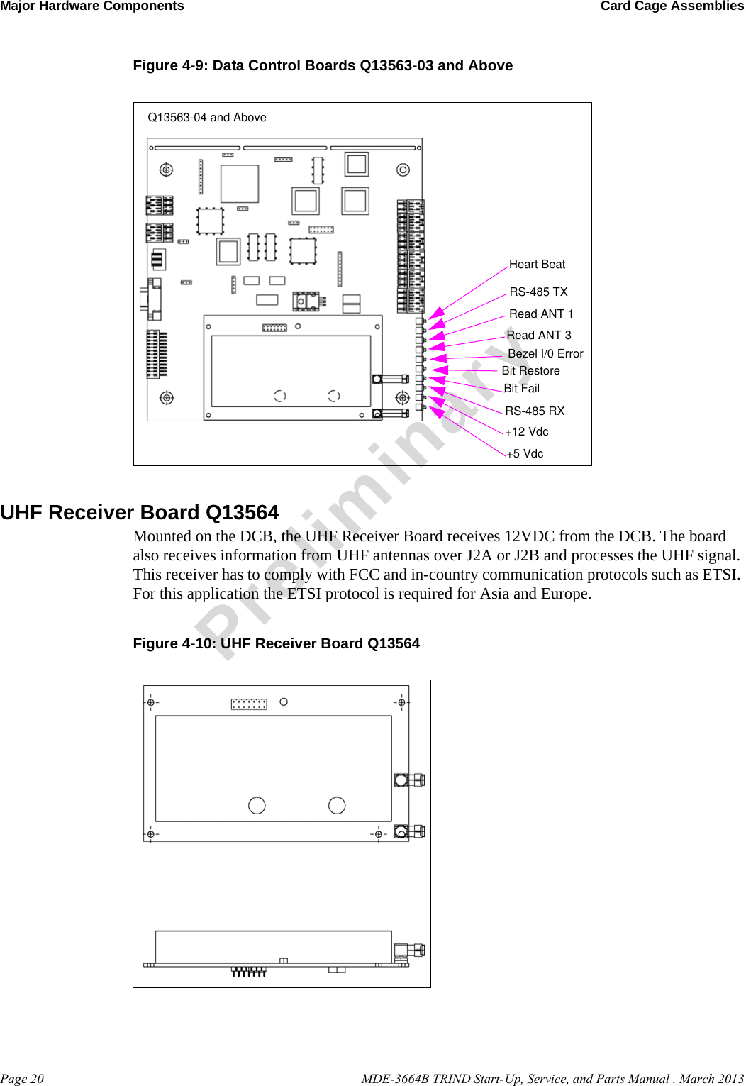 Major Hardware Components Card Cage AssembliesPage 20                                                                                                  MDE-3664B TRIND Start-Up, Service, and Parts Manual . March 2013PreliminaryFigure 4-9: Data Control Boards Q13563-03 and AboveQ13563-04 and AboveHeart BeatRS-485 TXRead ANT 1Read ANT 3Bezel I/0 ErrorBit RestoreBit FailRS-485 RX+12 Vdc+5 VdcUHF Receiver Board Q13564Mounted on the DCB, the UHF Receiver Board receives 12VDC from the DCB. The board also receives information from UHF antennas over J2A or J2B and processes the UHF signal. This receiver has to comply with FCC and in-country communication protocols such as ETSI. For this application the ETSI protocol is required for Asia and Europe.Figure 4-10: UHF Receiver Board Q13564