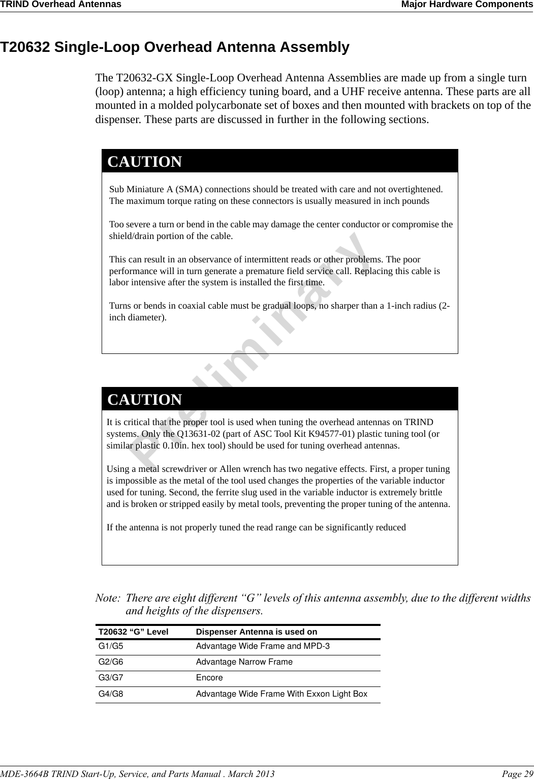 MDE-3664B TRIND Start-Up, Service, and Parts Manual . March 2013 Page 29TRIND Overhead Antennas Major Hardware ComponentsPreliminaryT20632 Single-Loop Overhead Antenna AssemblyThe T20632-GX Single-Loop Overhead Antenna Assemblies are made up from a single turn (loop) antenna; a high efficiency tuning board, and a UHF receive antenna. These parts are all mounted in a molded polycarbonate set of boxes and then mounted with brackets on top of the dispenser. These parts are discussed in further in the following sections.Note: There are eight different “G” levels of this antenna assembly, due to the different widths and heights of the dispensers. T20632 “G” Level Dispenser Antenna is used on G1/G5 Advantage Wide Frame and MPD-3G2/G6 Advantage Narrow FrameG3/G7 EncoreG4/G8 Advantage Wide Frame With Exxon Light BoxSub Miniature A (SMA) connections should be treated with care and not overtightened. The maximum torque rating on these connectors is usually measured in inch poundsToo severe a turn or bend in the cable may damage the center conductor or compromise the shield/drain portion of the cable. This can result in an observance of intermittent reads or other problems. The poor performance will in turn generate a premature field service call. Replacing this cable is labor intensive after the system is installed the first time.Turns or bends in coaxial cable must be gradual loops, no sharper than a 1-inch radius (2-inch diameter).CAUTIONCAUTIONIt is critical that the proper tool is used when tuning the overhead antennas on TRIND systems. Only the Q13631-02 (part of ASC Tool Kit K94577-01) plastic tuning tool (or similar plastic 0.10in. hex tool) should be used for tuning overhead antennas. Using a metal screwdriver or Allen wrench has two negative effects. First, a proper tuning is impossible as the metal of the tool used changes the properties of the variable inductor used for tuning. Second, the ferrite slug used in the variable inductor is extremely brittle and is broken or stripped easily by metal tools, preventing the proper tuning of the antenna. If the antenna is not properly tuned the read range can be significantly reduced