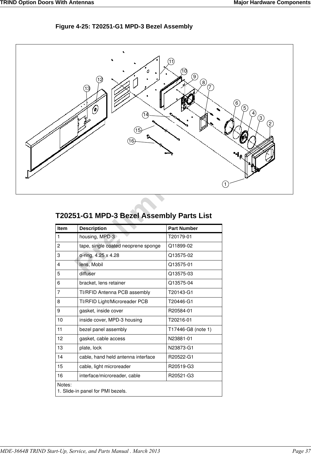 MDE-3664B TRIND Start-Up, Service, and Parts Manual . March 2013 Page 37TRIND Option Doors With Antennas Major Hardware ComponentsPreliminaryFigure 4-25: T20251-G1 MPD-3 Bezel Assembly612543971411121513 81016T20251-G1 MPD-3 Bezel Assembly Parts List Item Description Part Number1housing, MPD-3 T20179-012tape, single coated neoprene sponge Q11899-023o-ring, 4.25 x 4.28 Q13575-024lens, Mobil Q13575-015diffuser Q13575-036bracket, lens retainer Q13575-047TI/RFID Antenna PCB assembly T20143-G18TI/RFID Light/Microreader PCB T20446-G19gasket, inside cover R20584-0110 inside cover, MPD-3 housing T20216-0111 bezel panel assembly T17446-G8 (note 1)12 gasket, cable access N23881-0113 plate, lock N23873-G114 cable, hand held antenna interface R20522-G115 cable, light microreader R20519-G316 interface/microreader, cable R20521-G3Notes:1. Slide-in panel for PMI bezels.